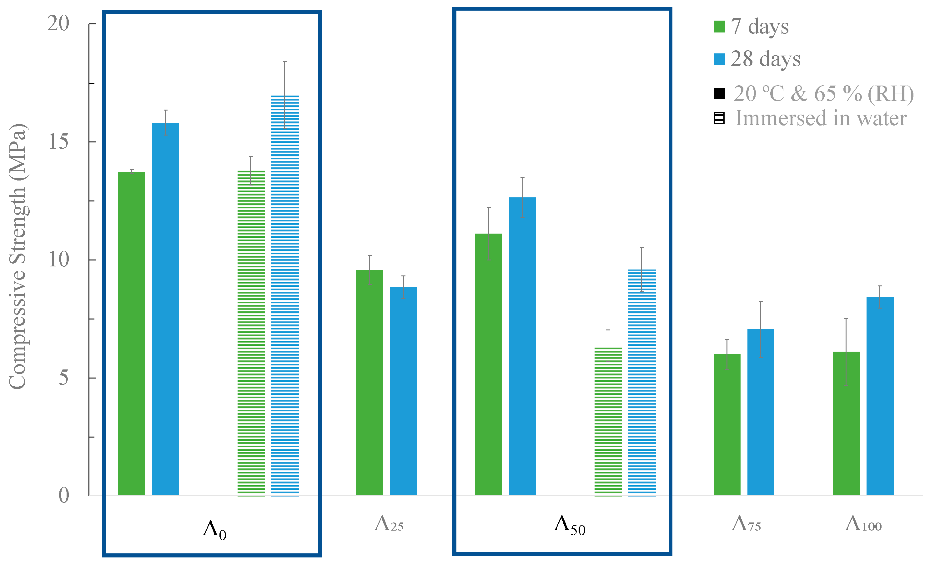 Materials 16 06933 g010