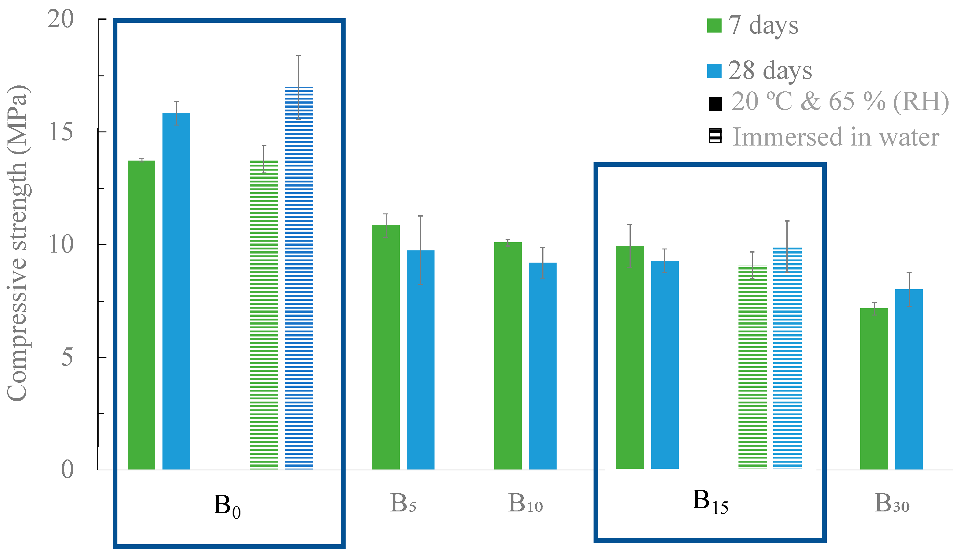 Materials 16 06933 g012