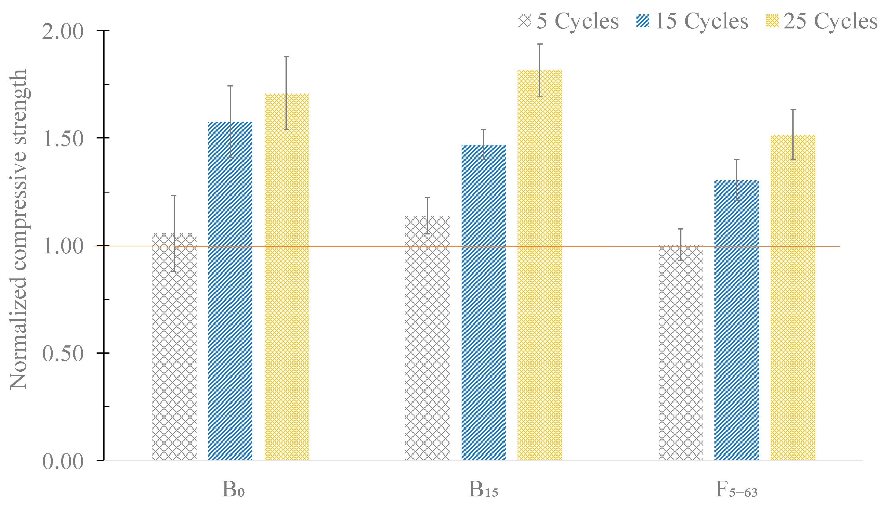 Materials 16 06933 g016