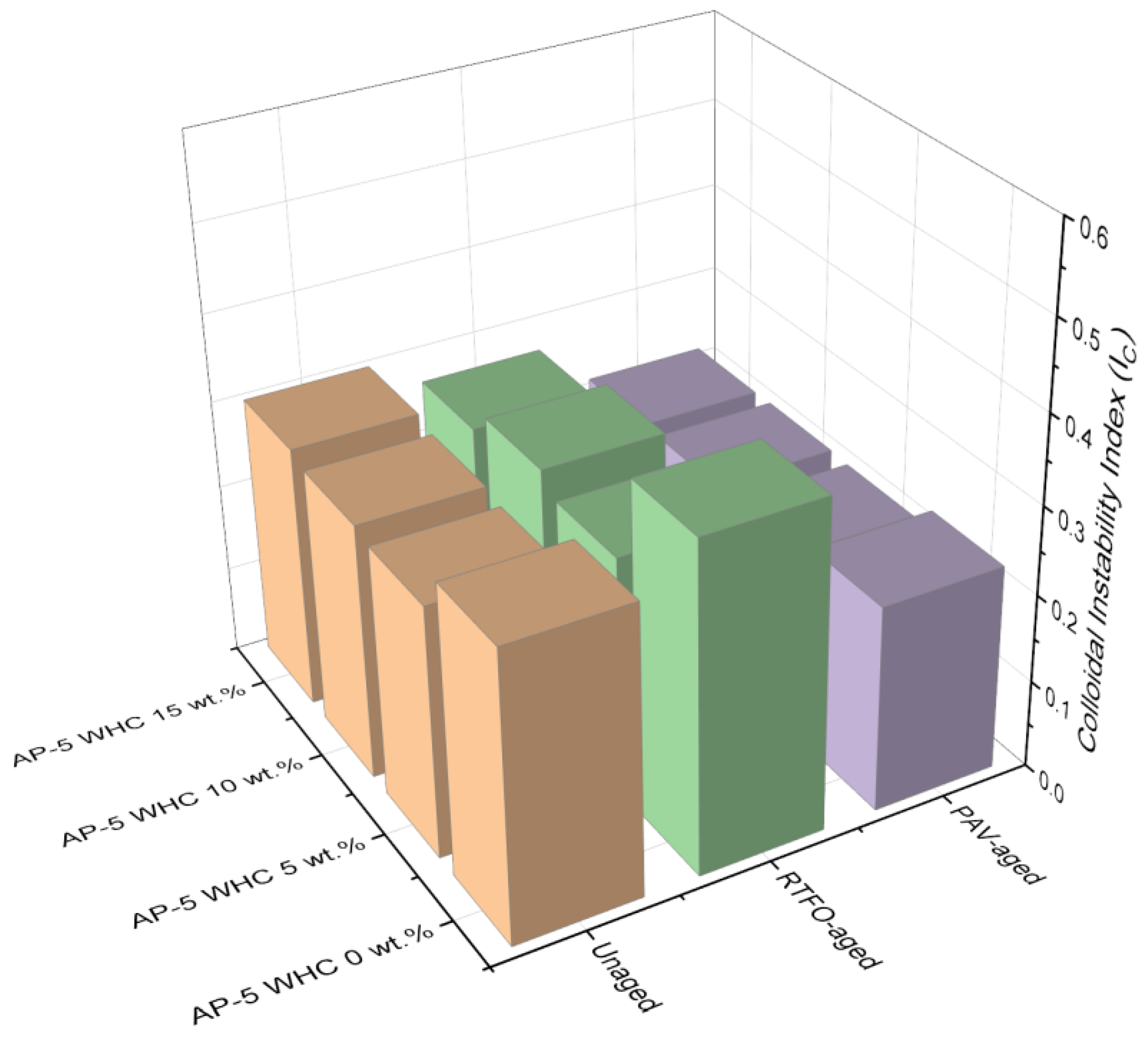Materials 16 06934 g004