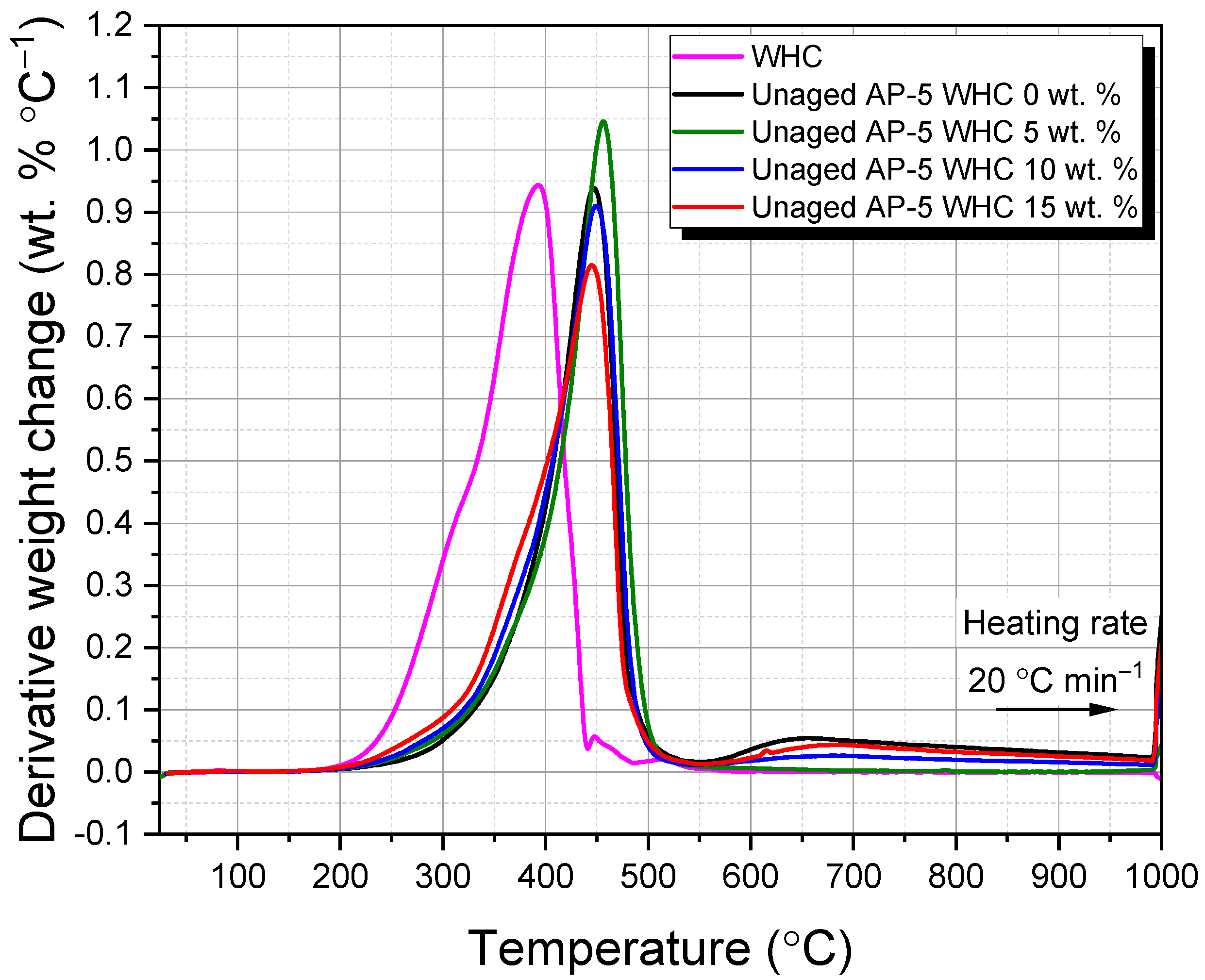 Materials 16 06934 g008