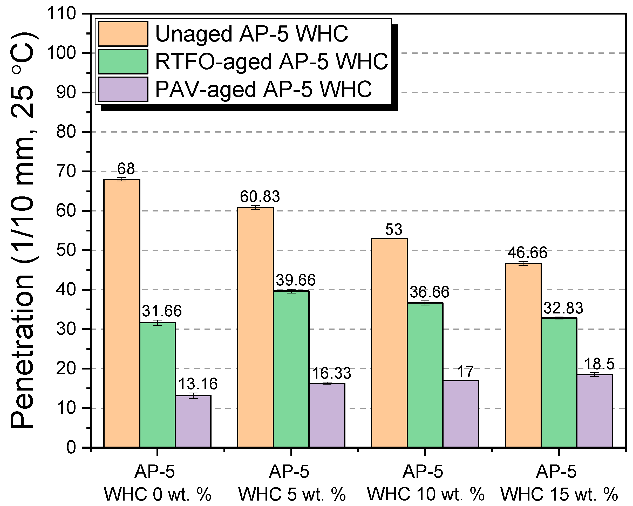 Materials 16 06934 g009