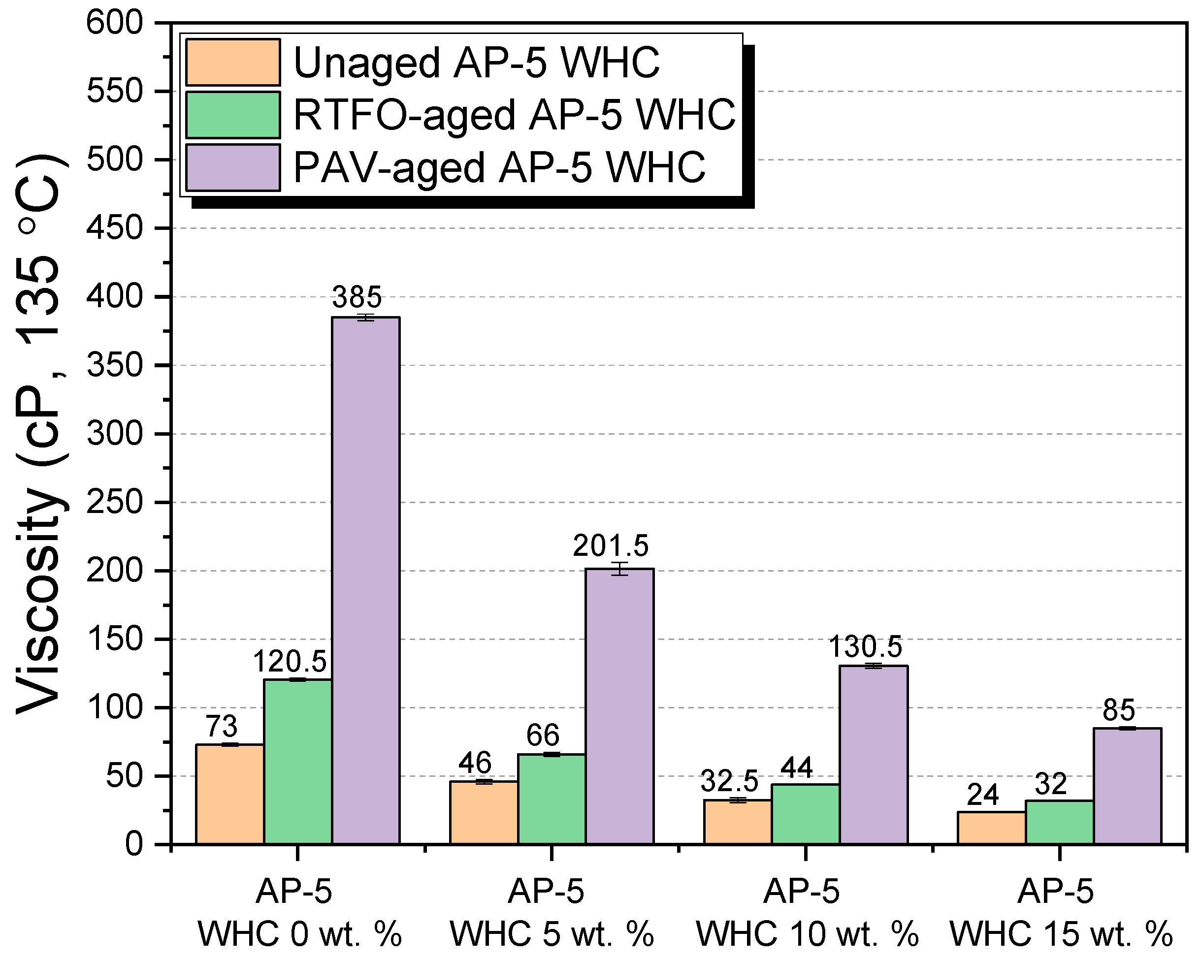 Materials 16 06934 g011