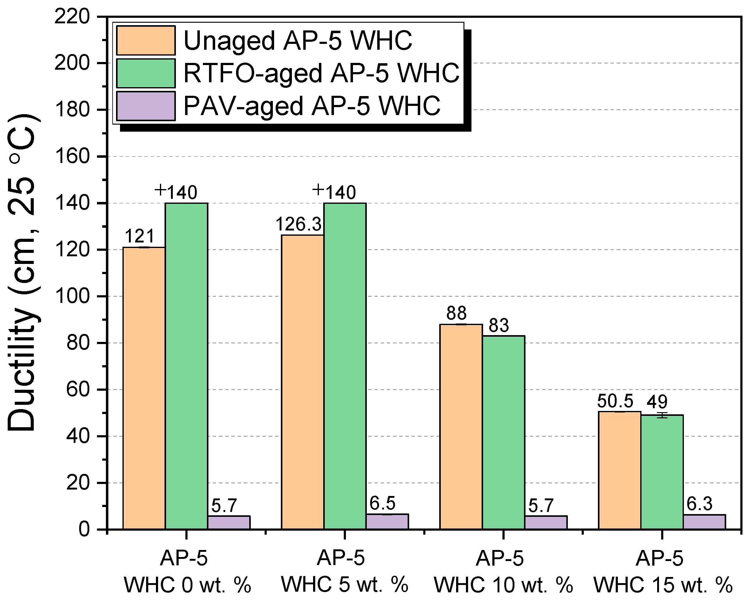 Materials 16 06934 g012