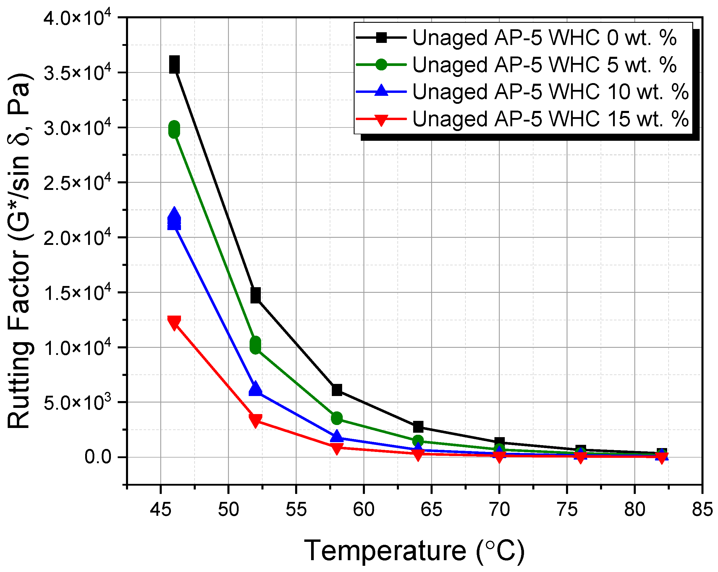 Materials 16 06934 g013