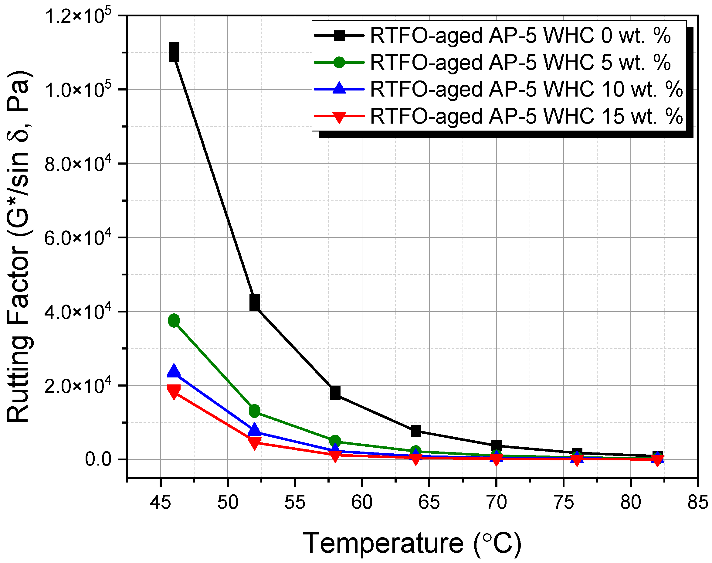 Materials 16 06934 g014