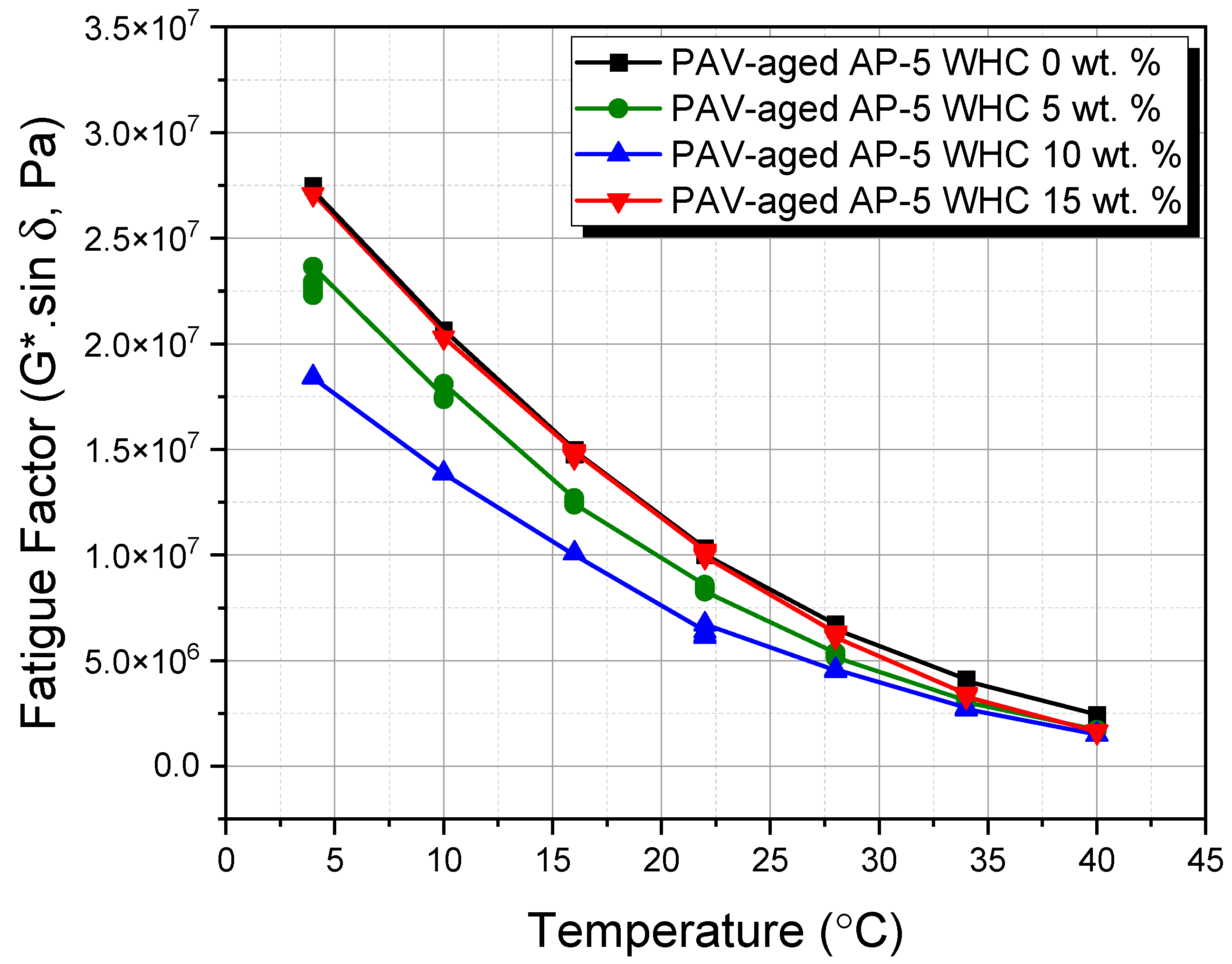 Materials 16 06934 g015
