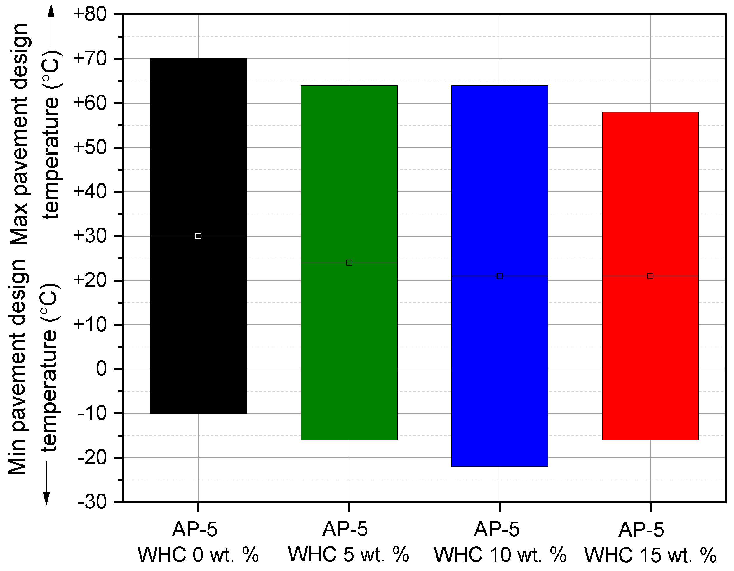 Materials 16 06934 g016