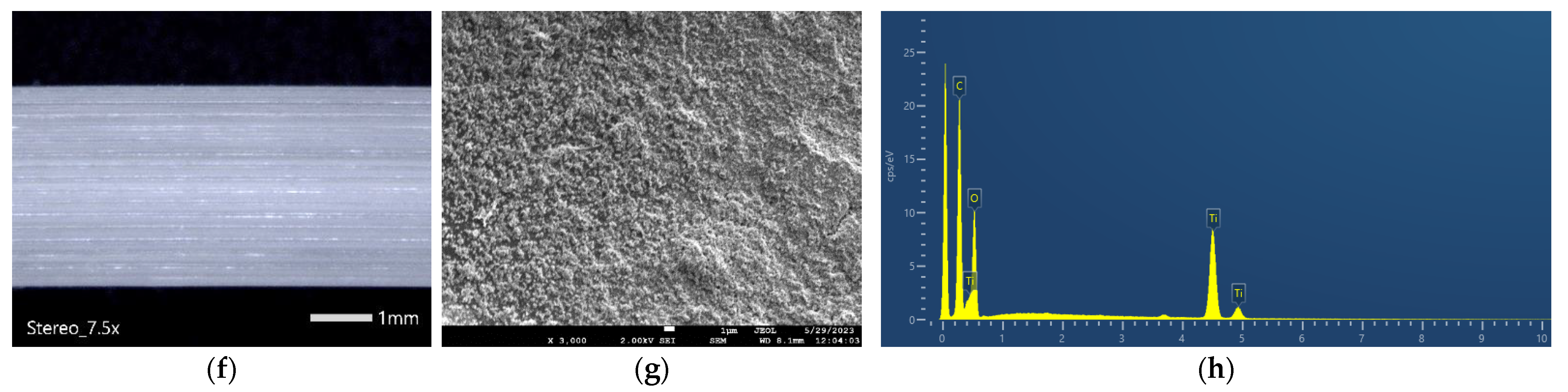 Materials 16 06937 g005b