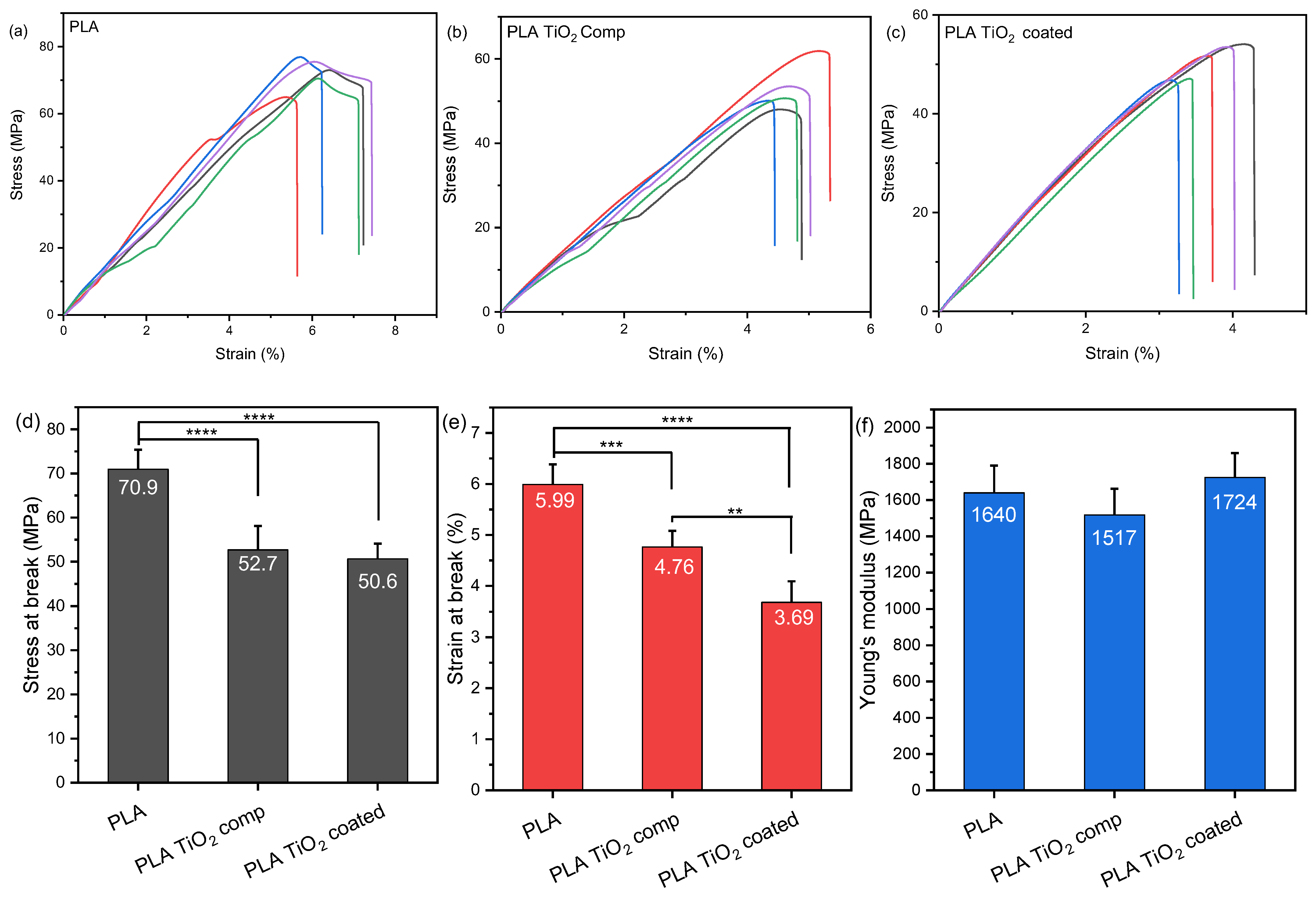 Materials 16 06937 g009