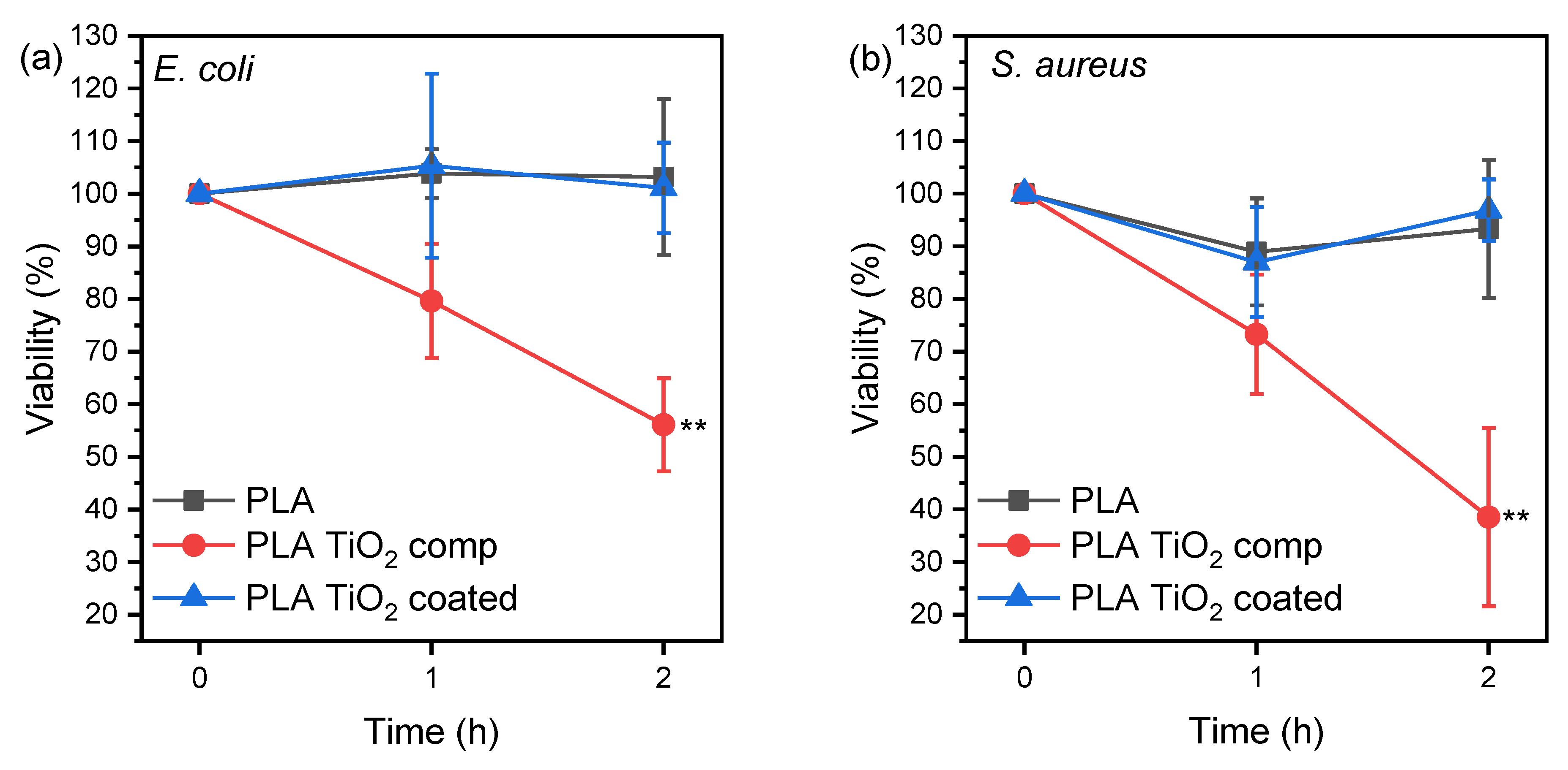 Materials 16 06937 g010