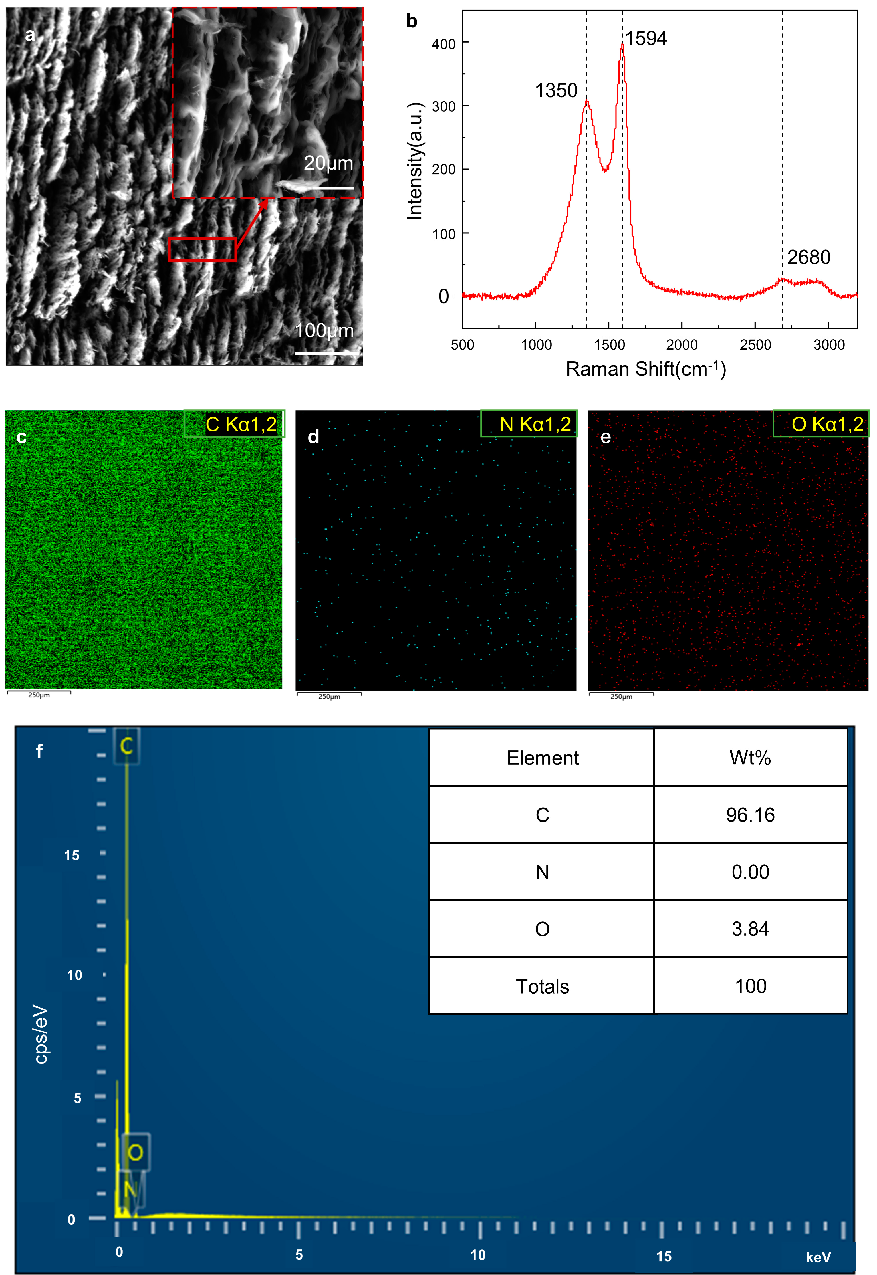 Materials 16 06938 g003