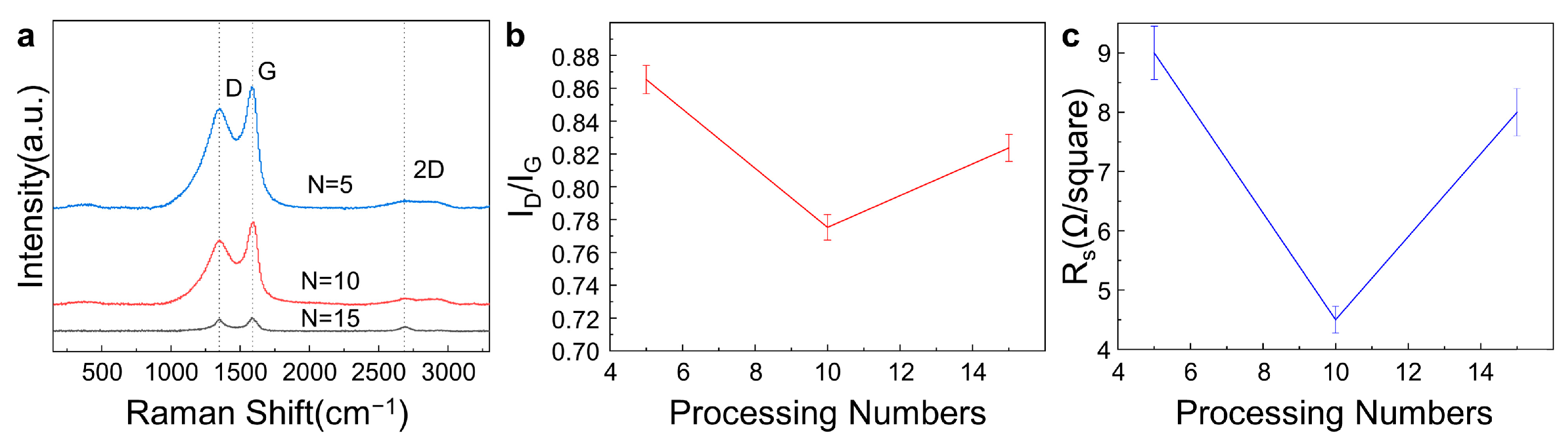 Materials 16 06938 g006