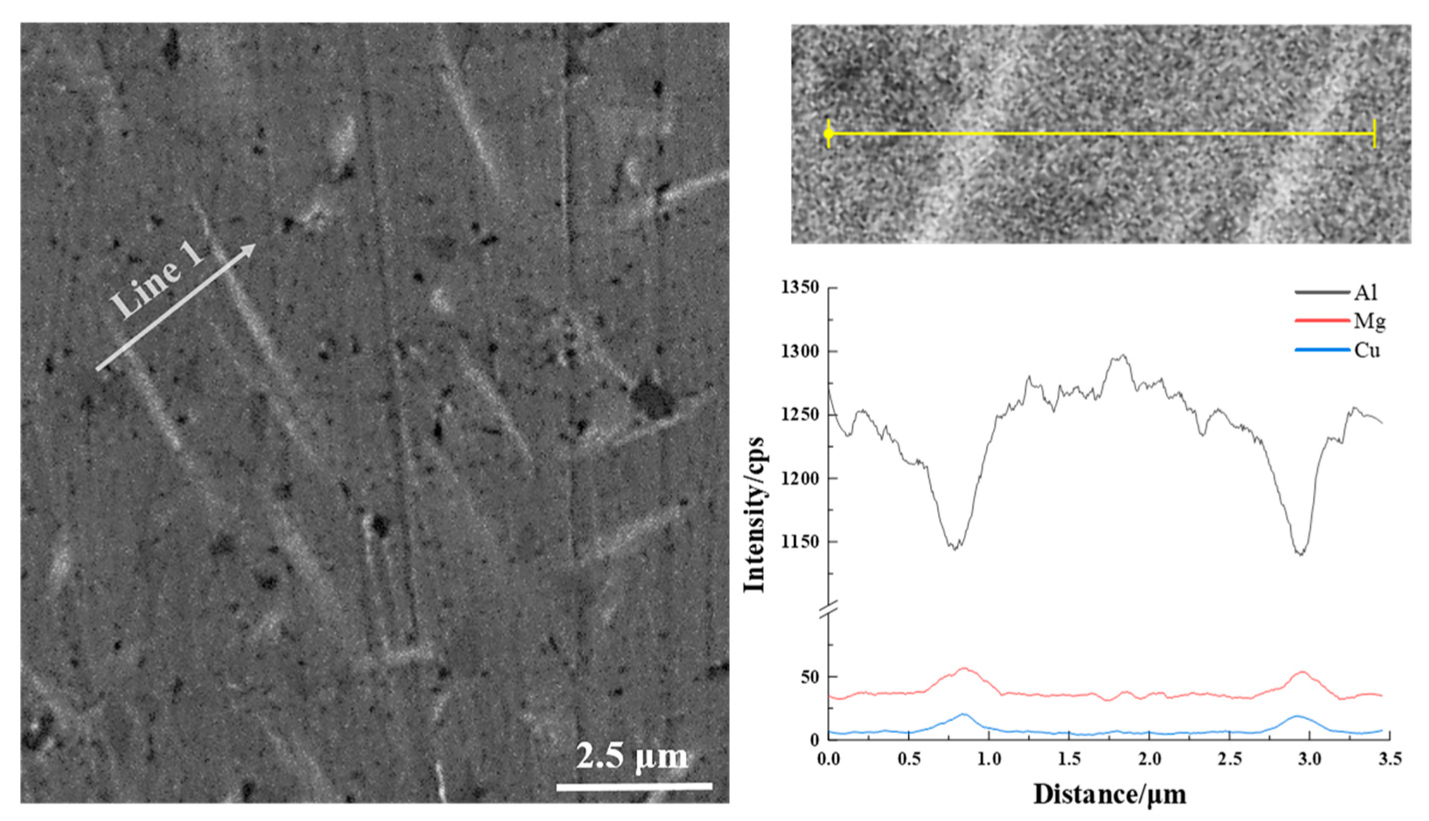Materials 16 06939 g002 Materials 16 06939 g002