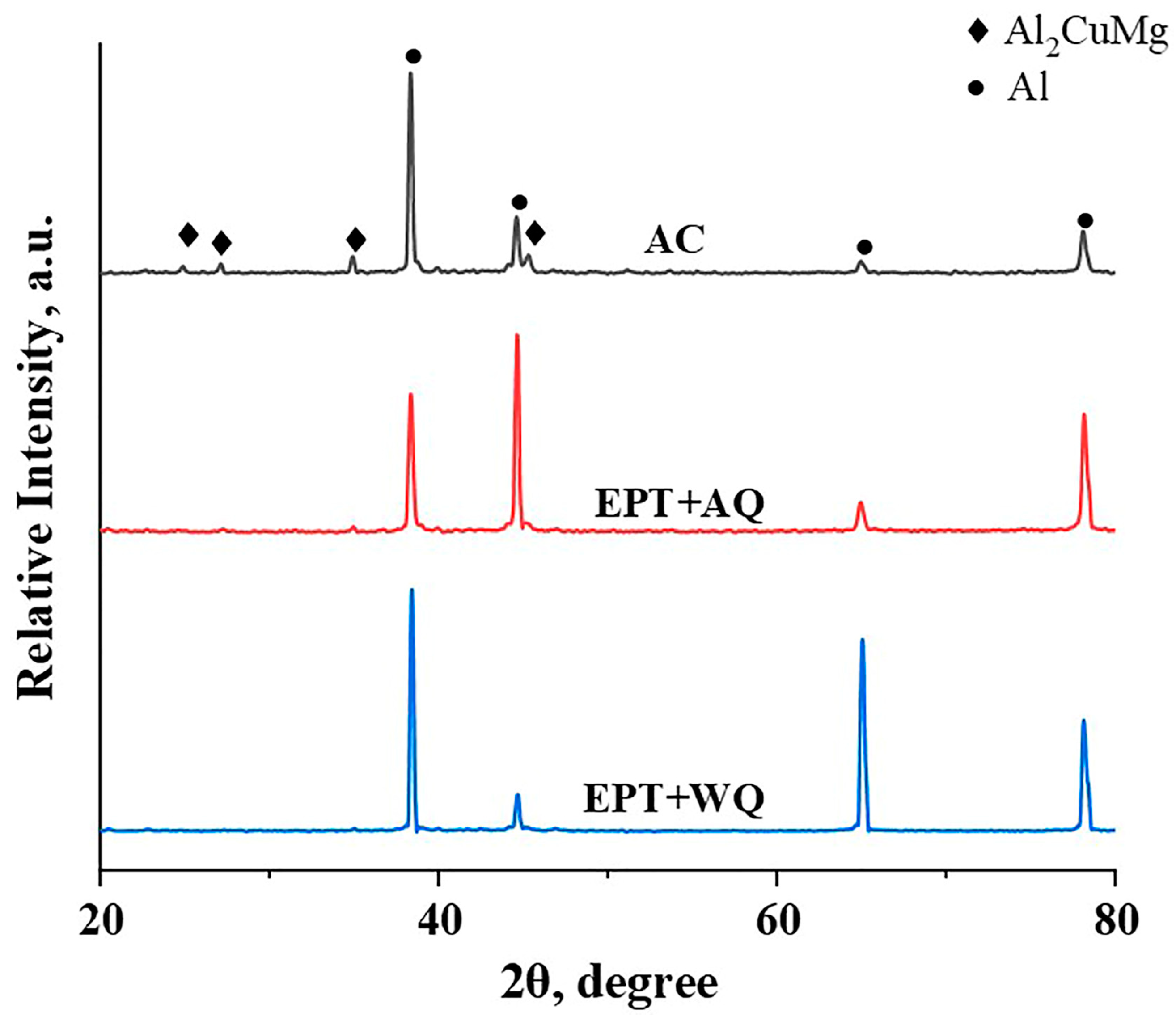 Materials 16 06939 g004 Materials 16 06939 g004