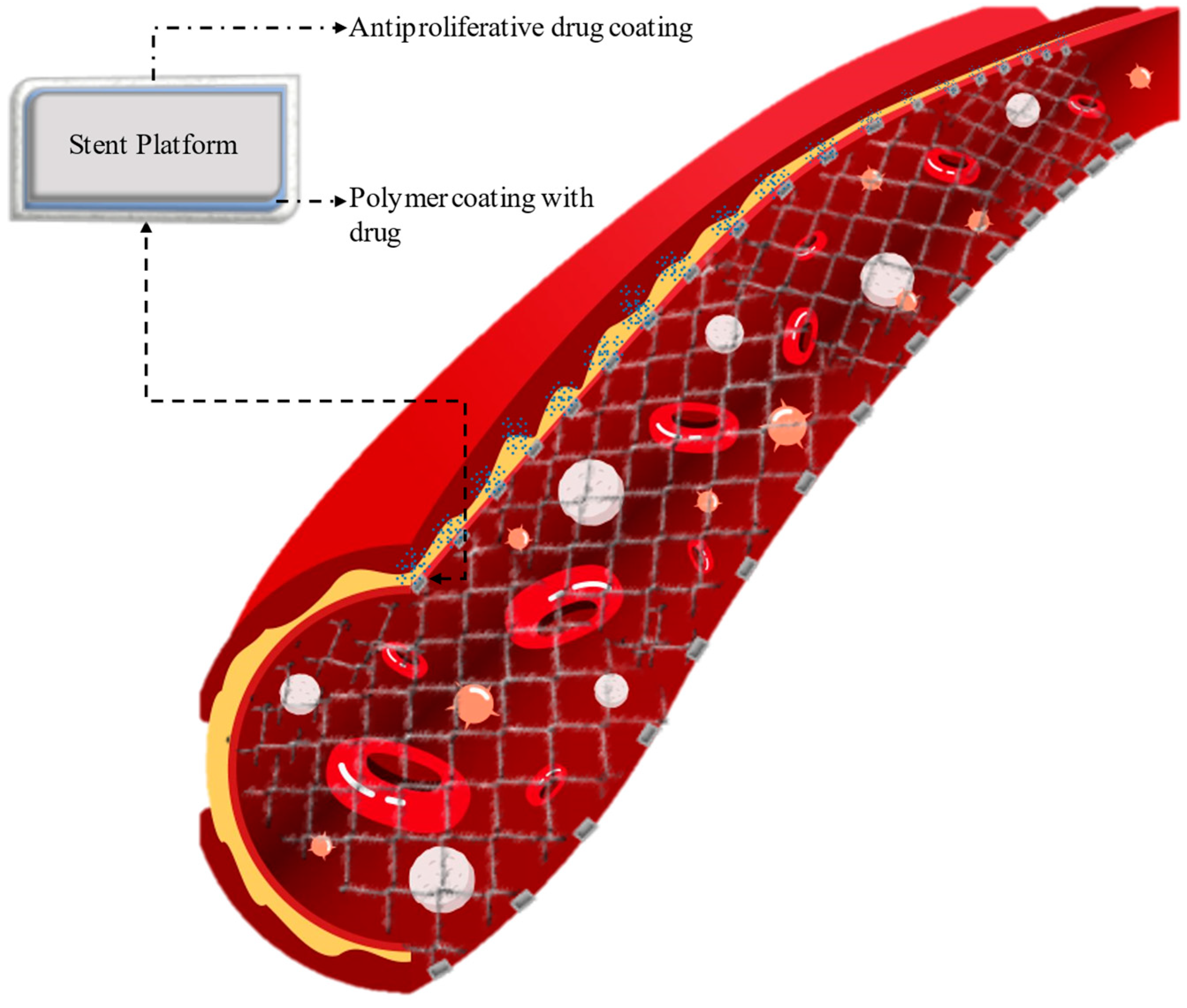 Materials 16 06940 g005 Materials 16 06940 g005