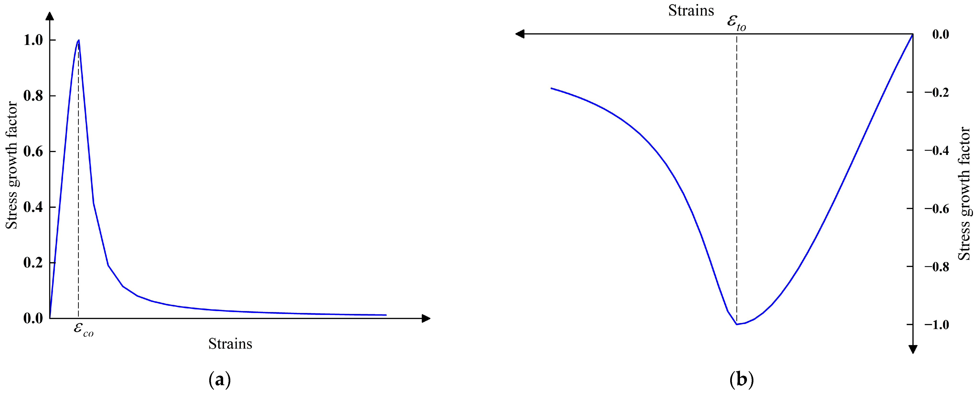 Materials 16 06941 g011