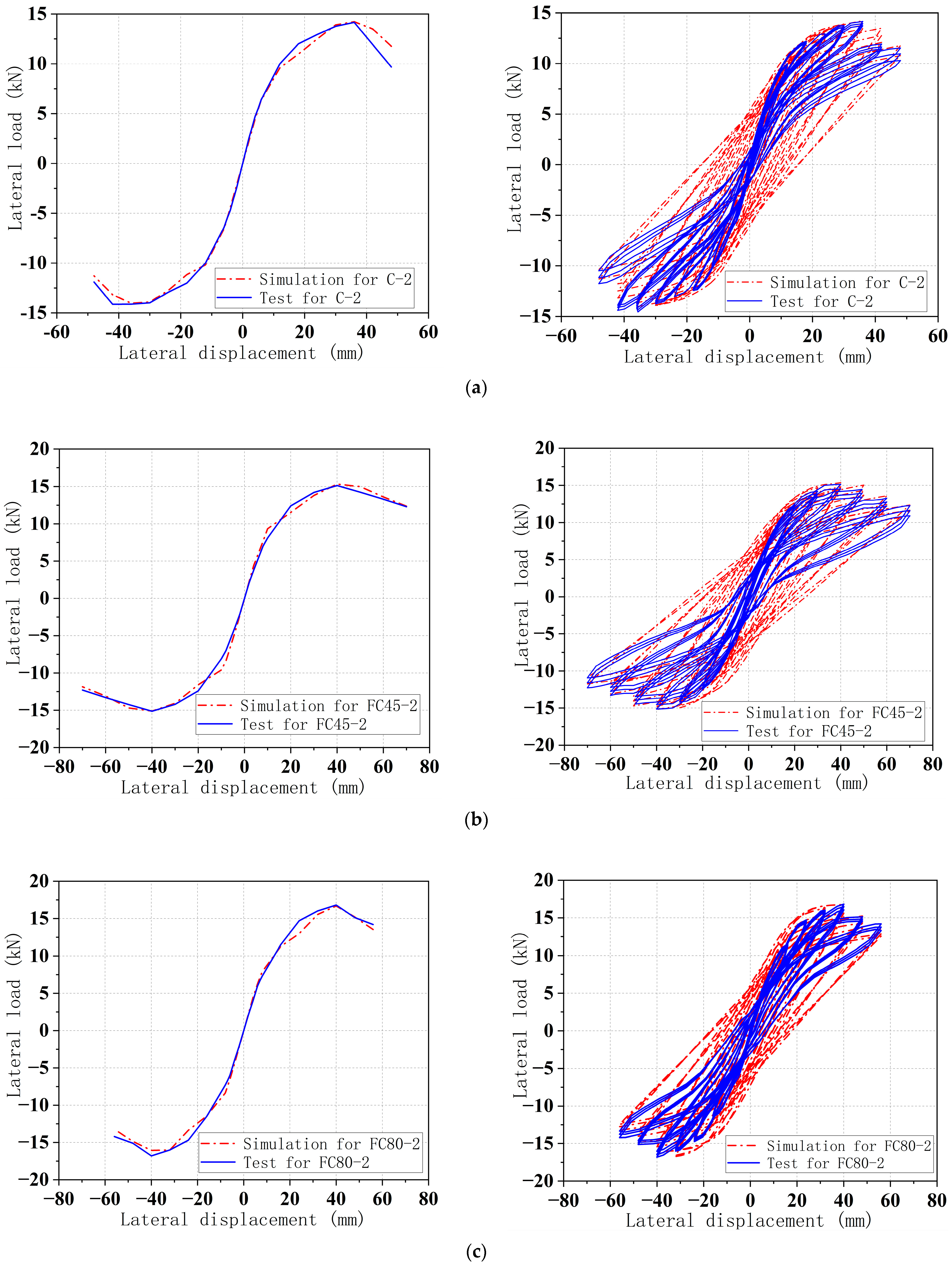 Materials 16 06941 g012