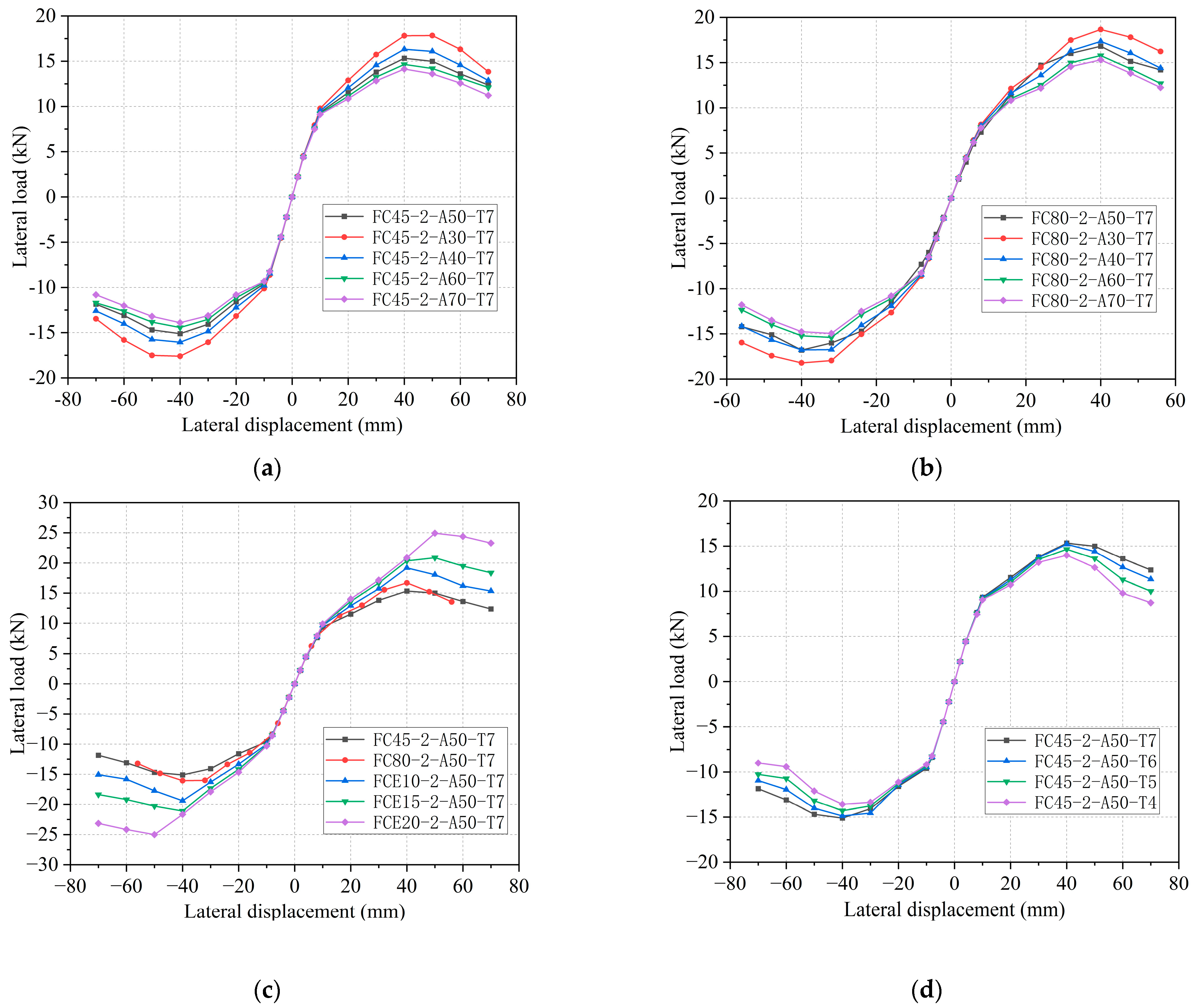 Materials 16 06941 g013