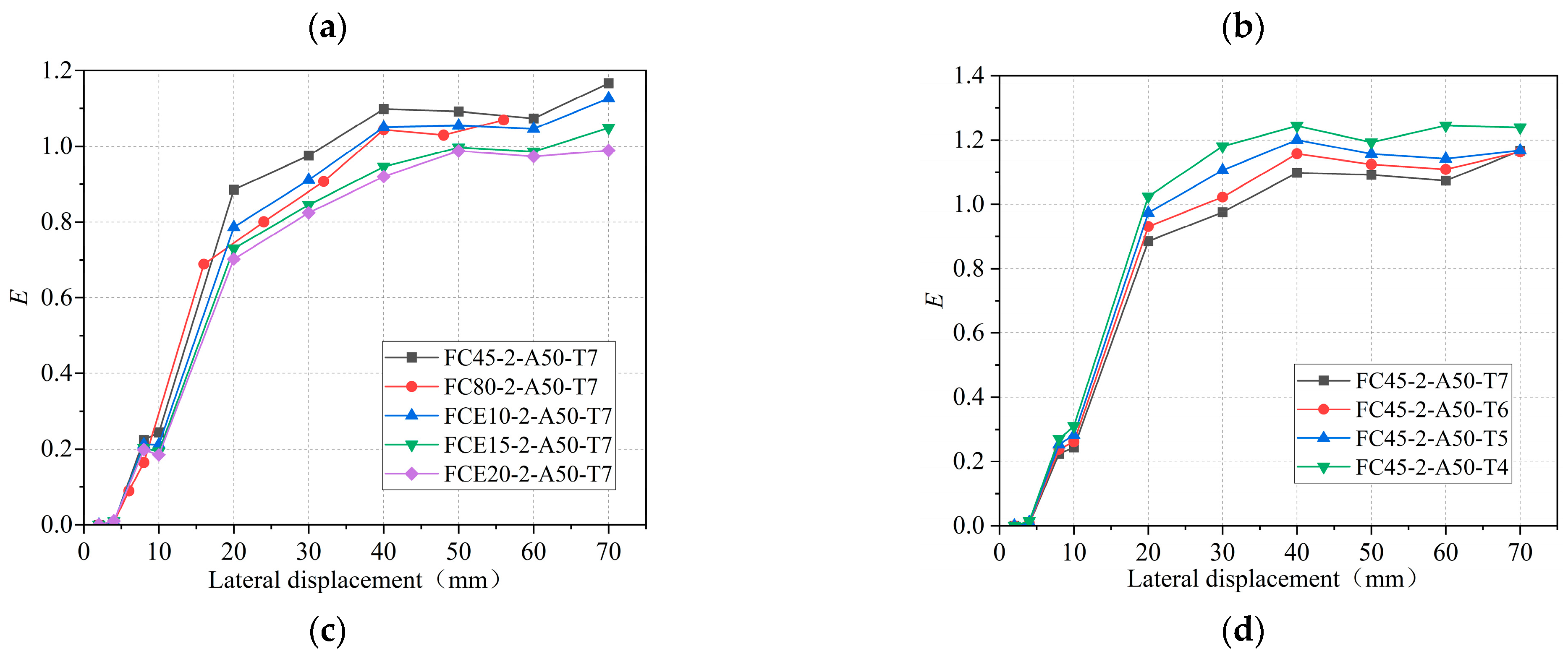 Materials 16 06941 g017b