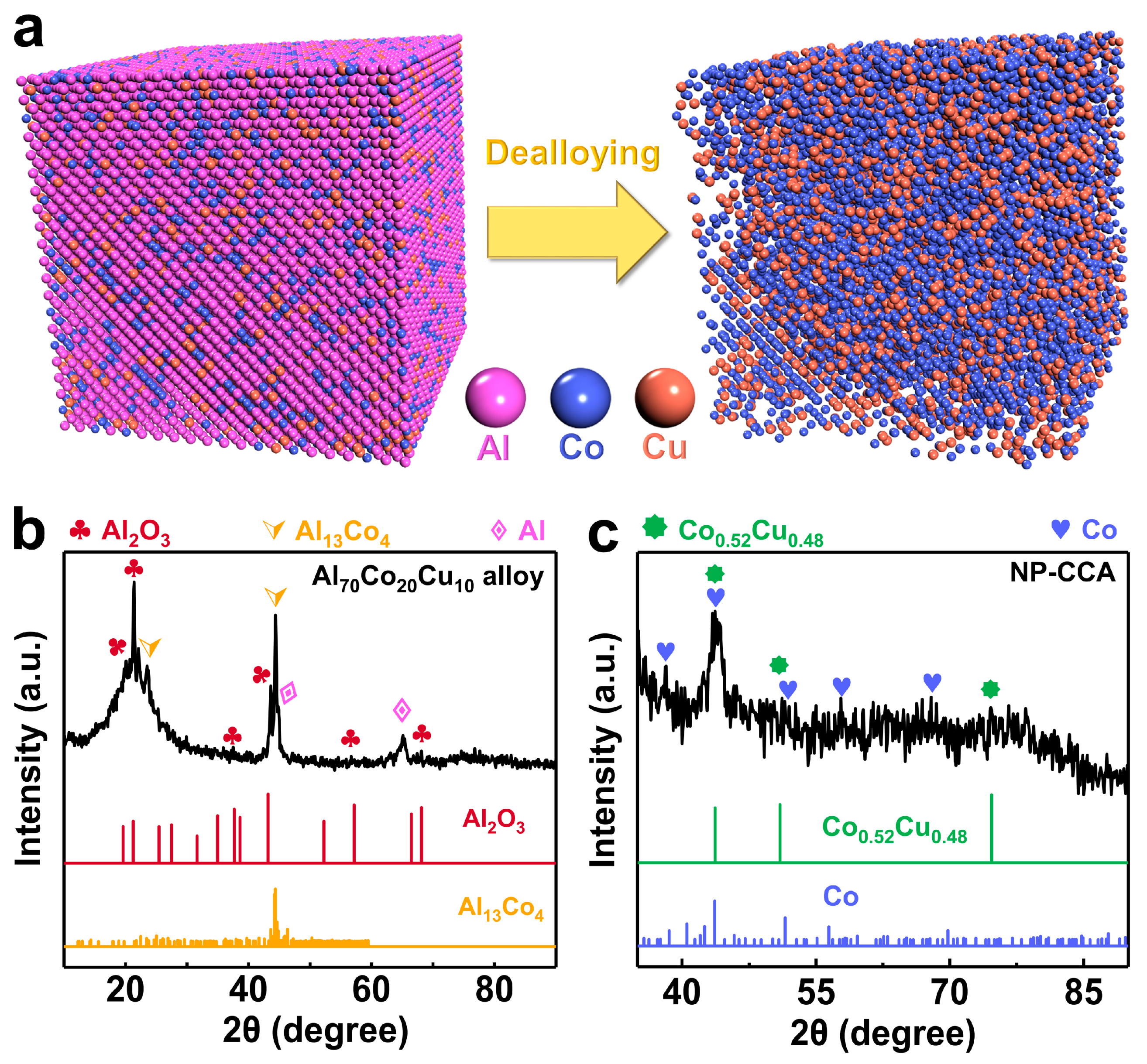 Materials 16 06942 g001