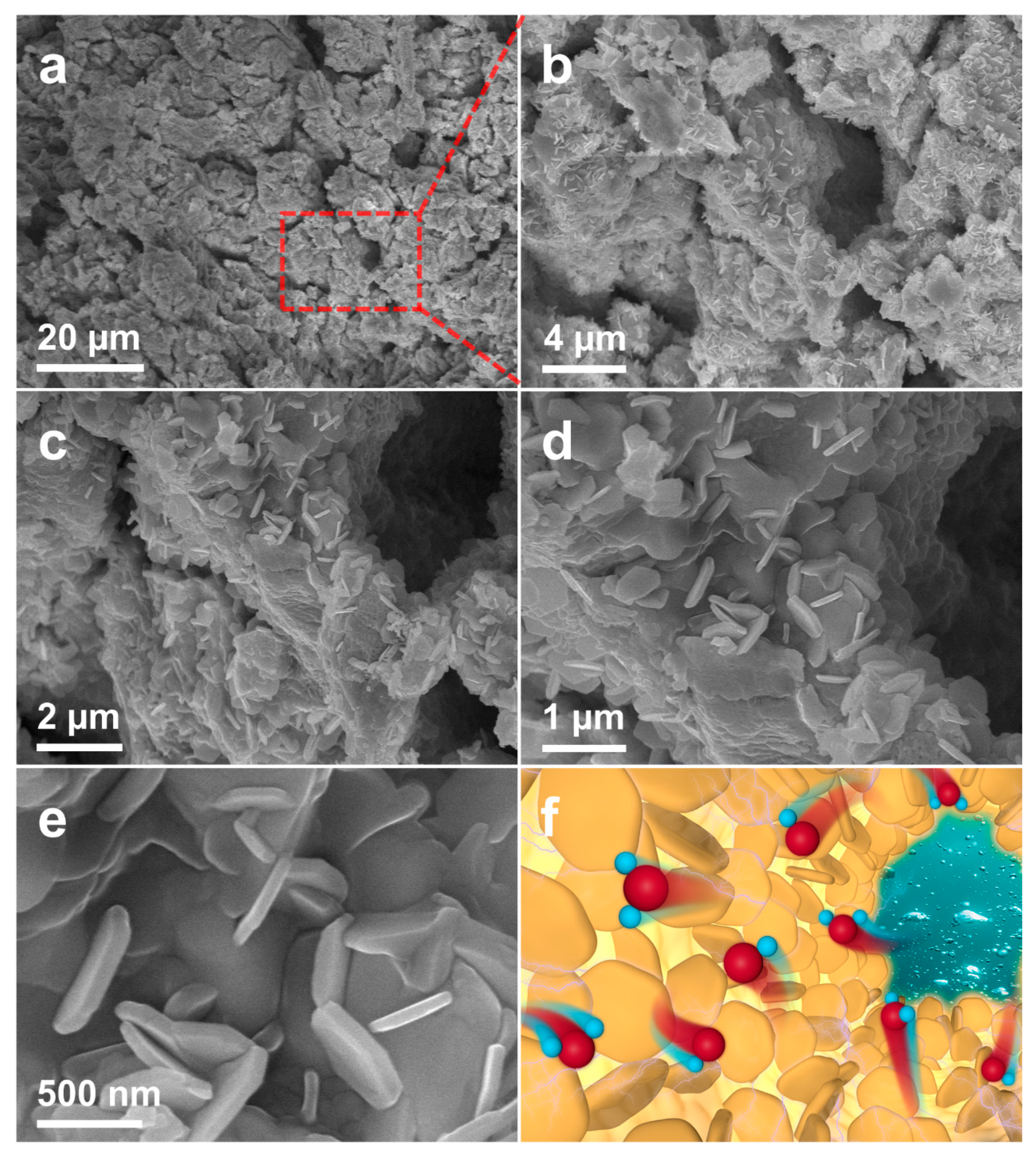 Materials 16 06942 g004