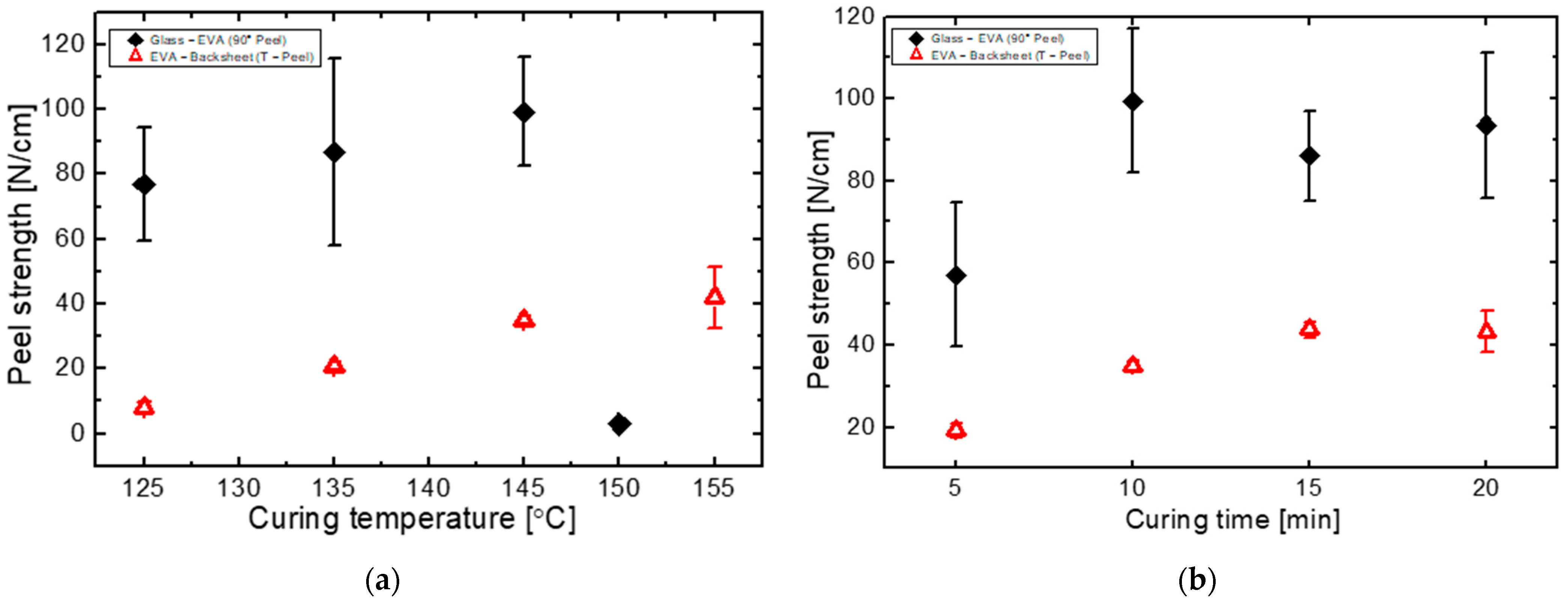 Materials 16 06945 g015