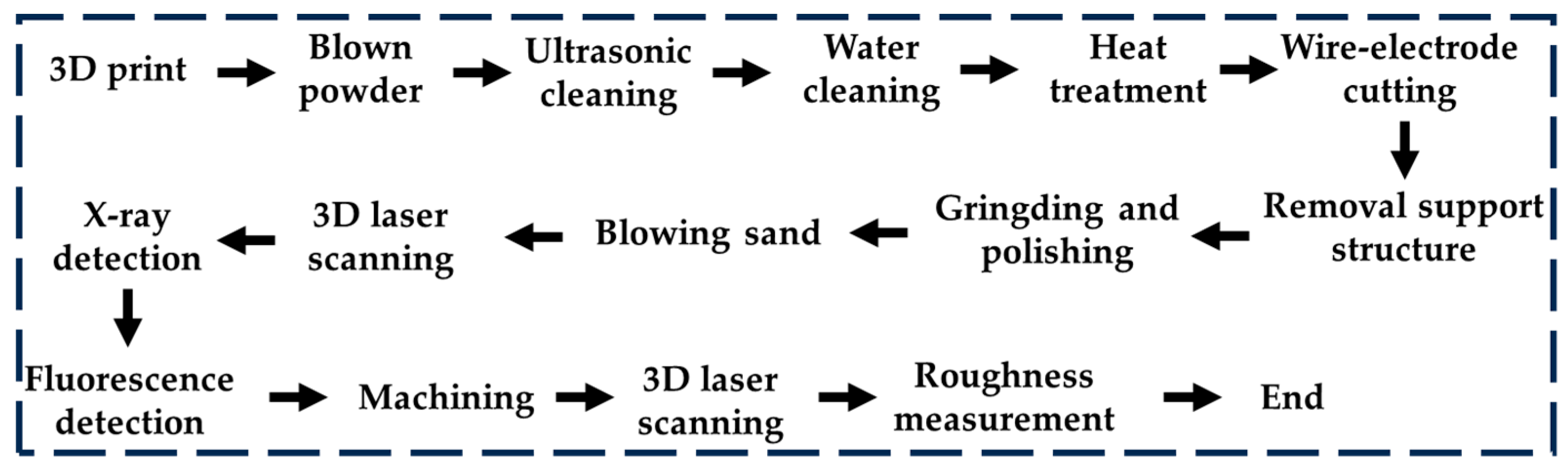 Materials 16 06946 g007