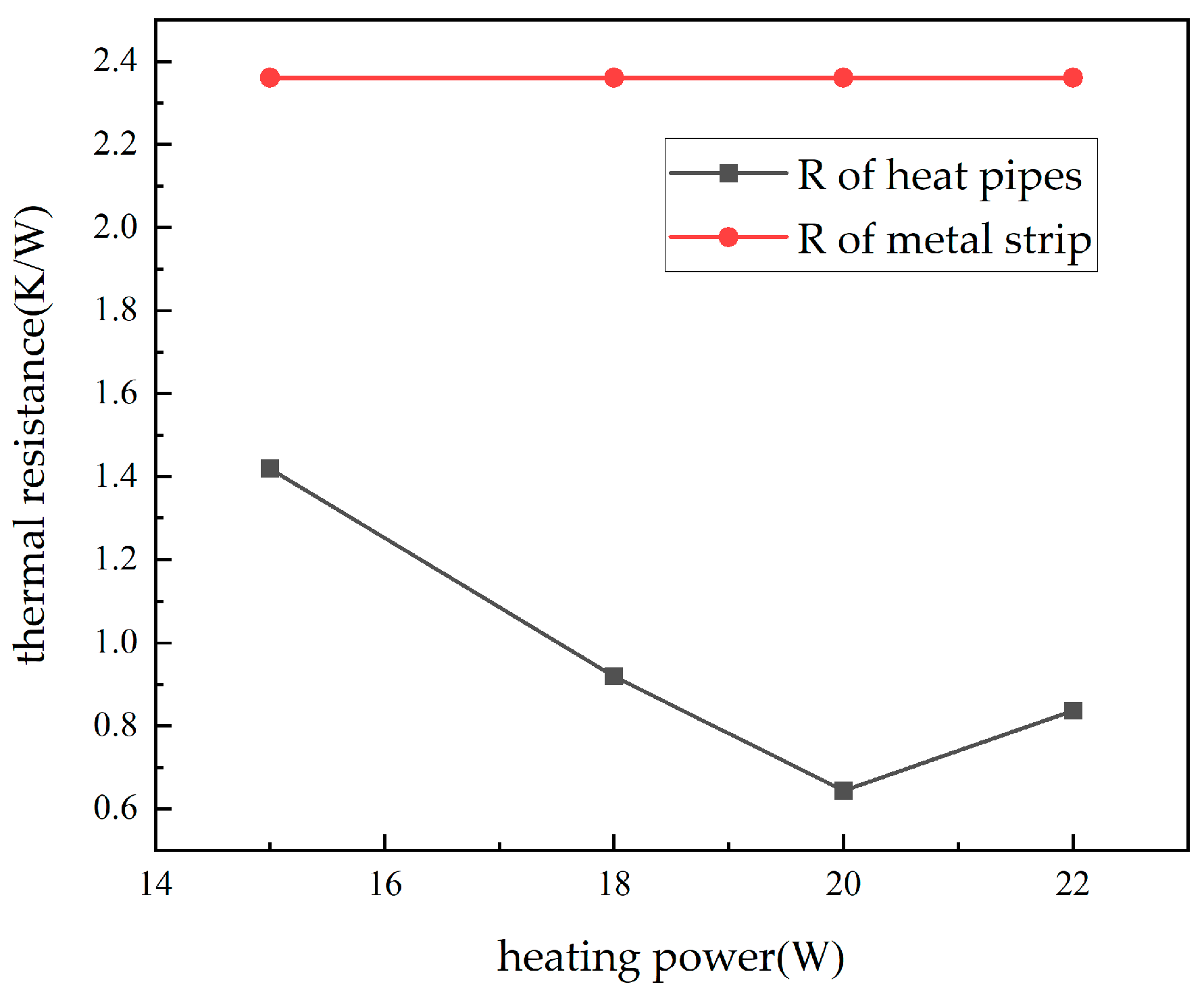 Materials 16 06946 g013