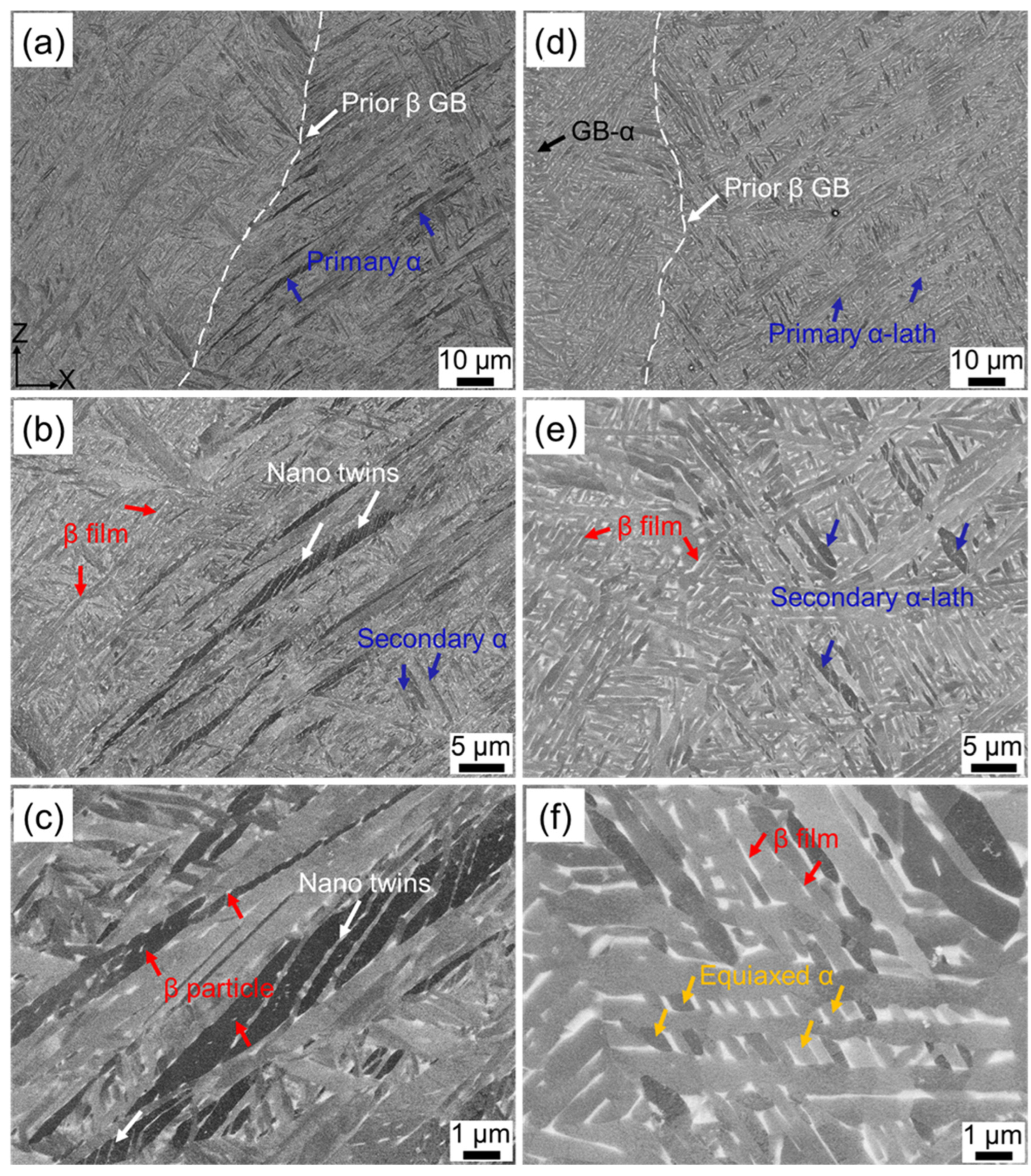 Materials 16 06947 g003