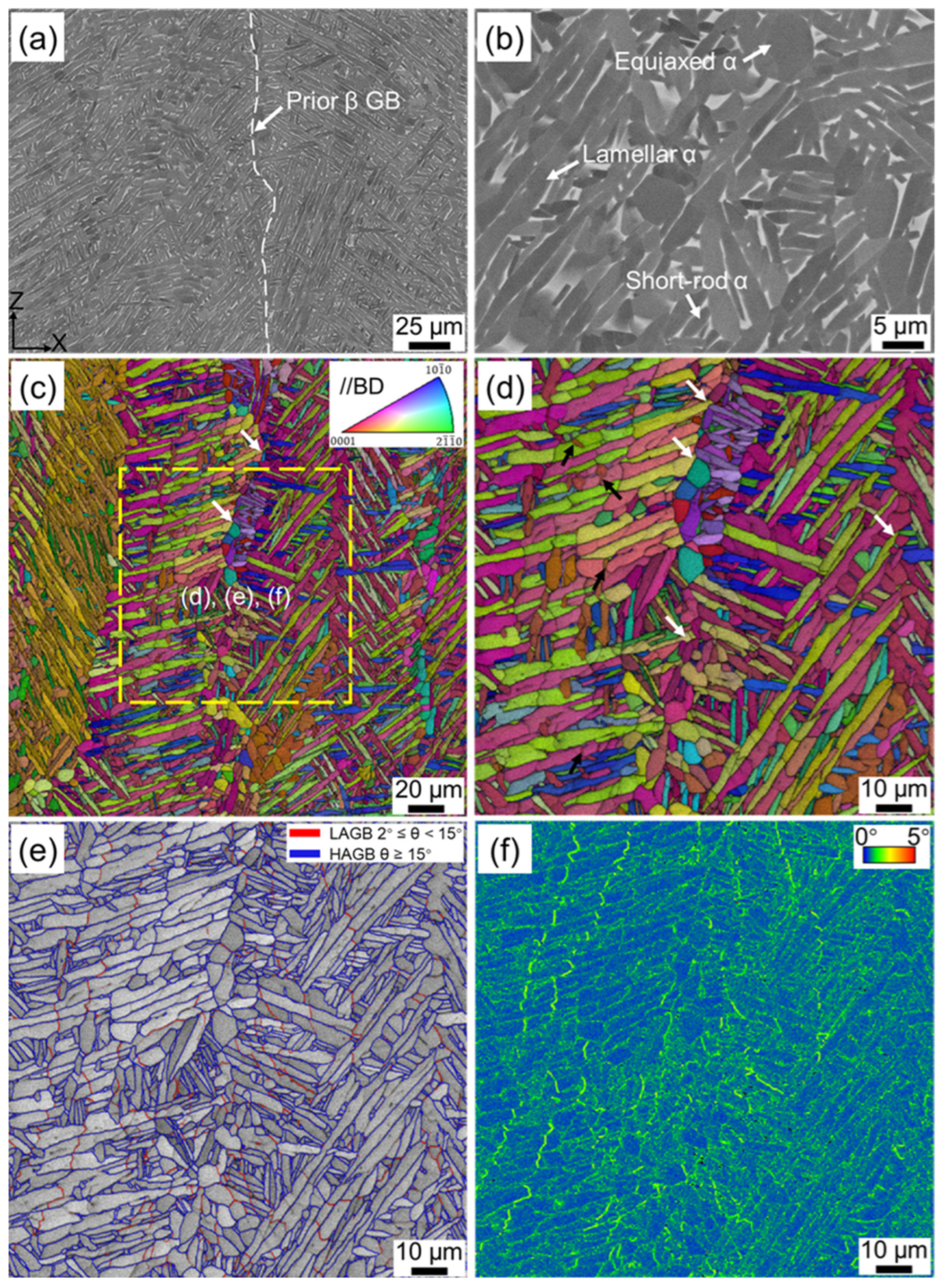 Materials 16 06947 g005