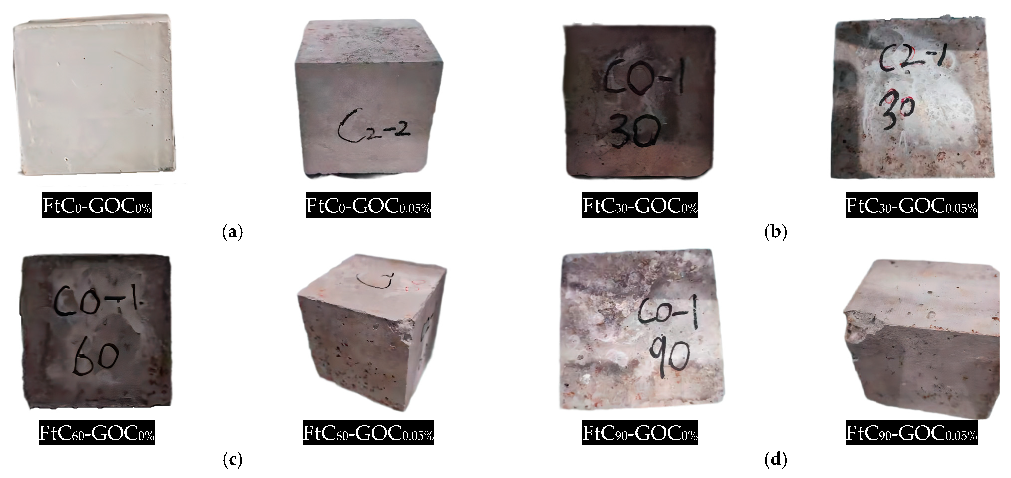 Materials 16 06949 g010