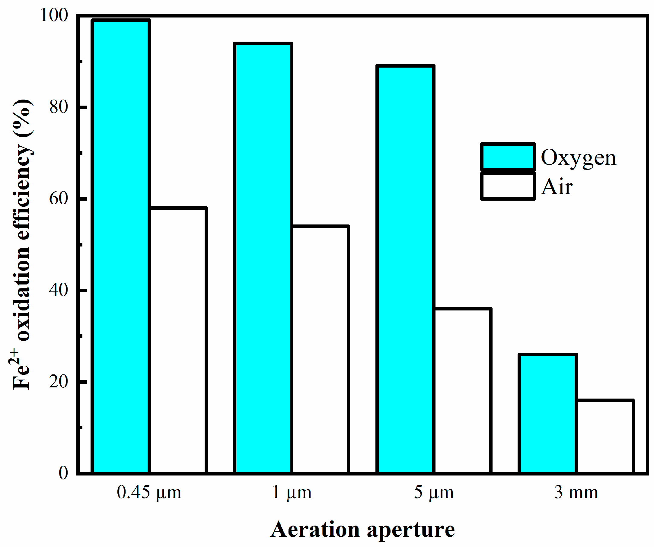 Materials 16 06951 g003