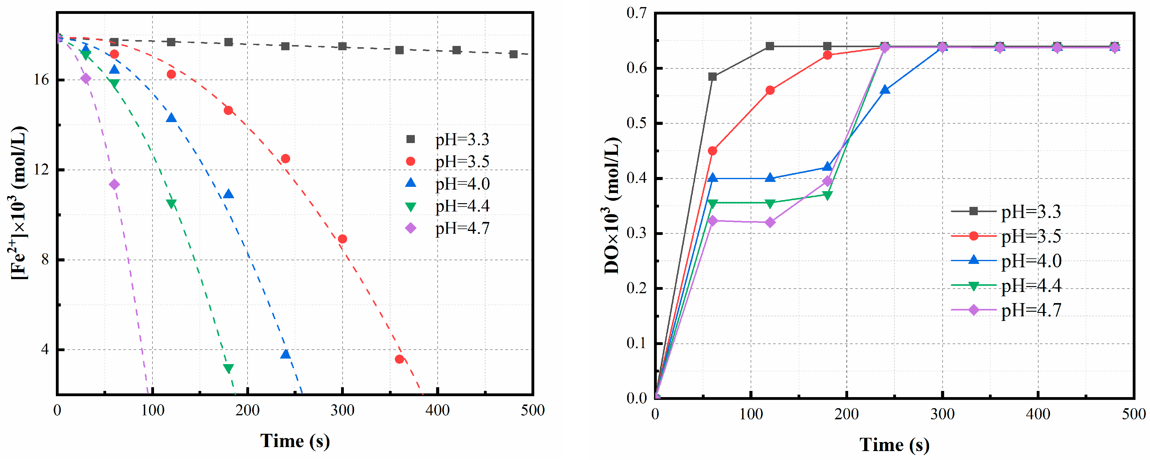 Materials 16 06951 g006