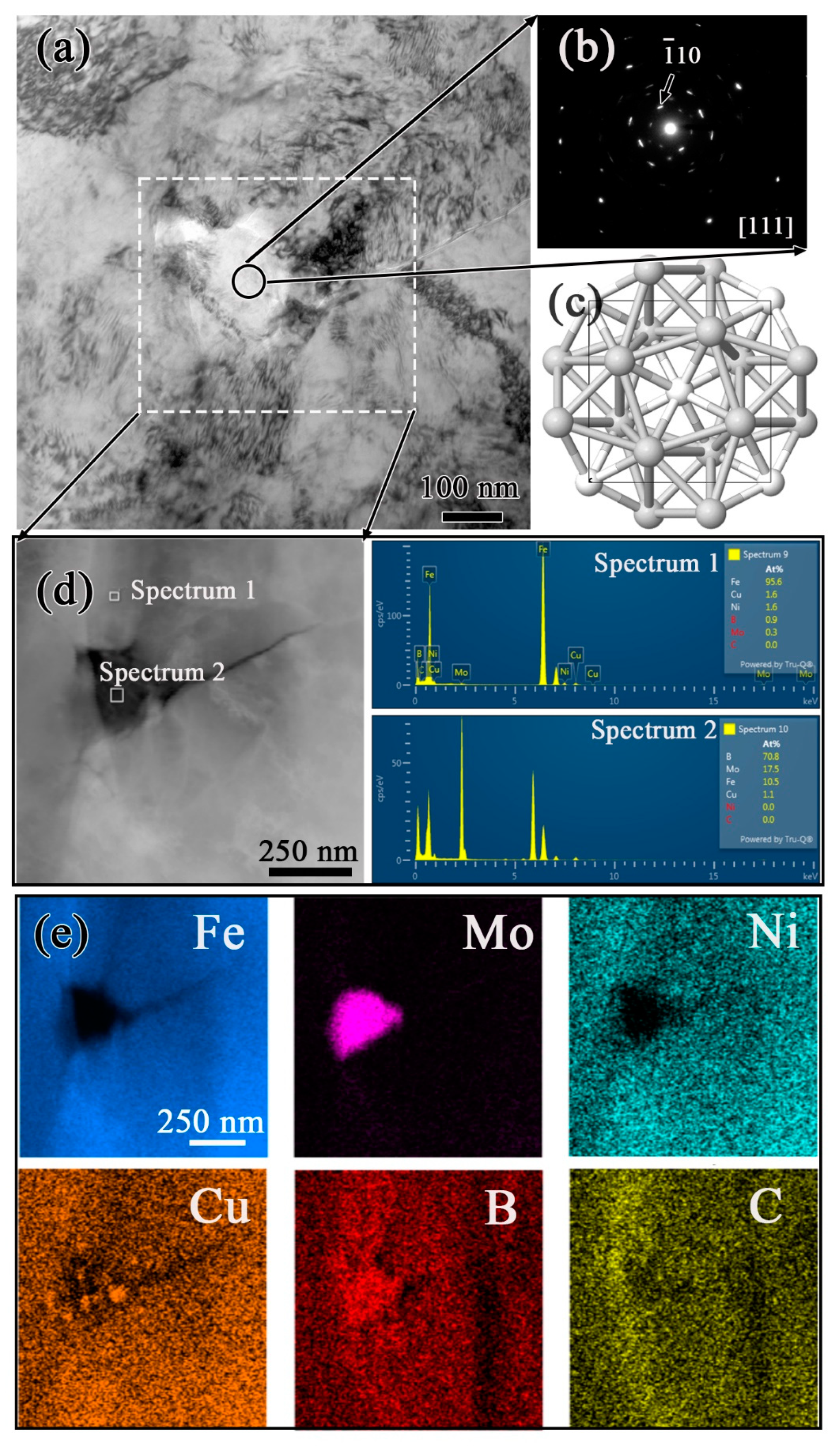 Materials 16 06953 g005