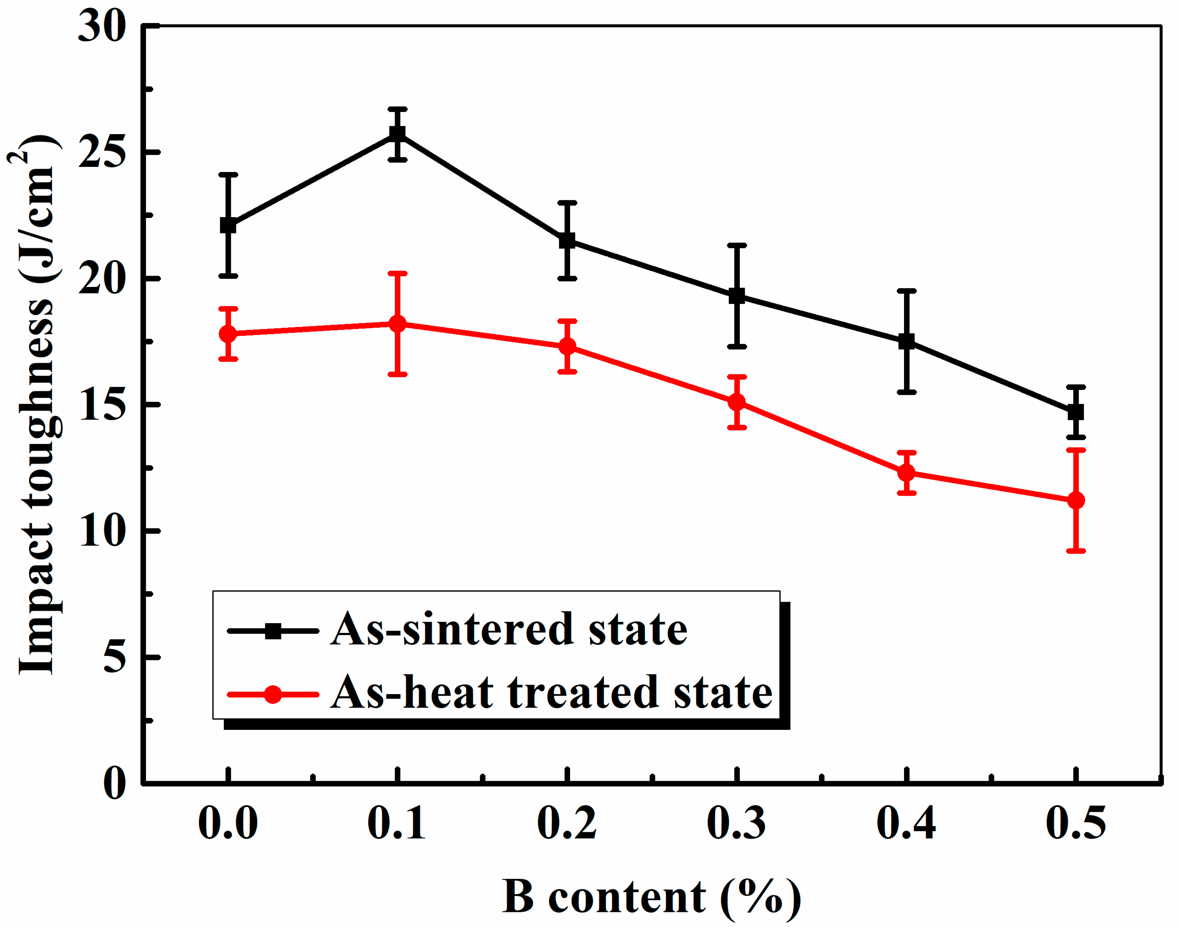 Materials 16 06953 g009