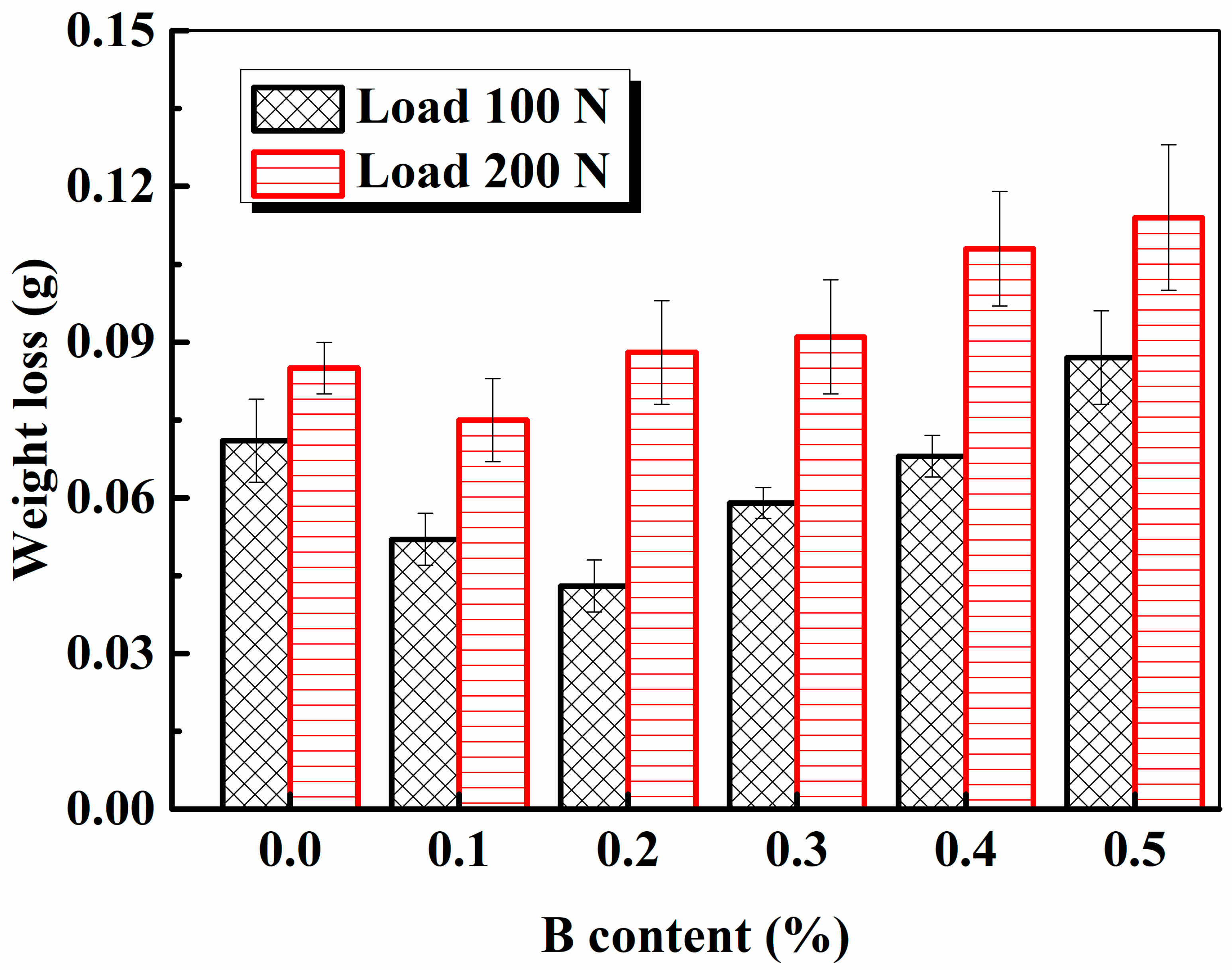 Materials 16 06953 g011