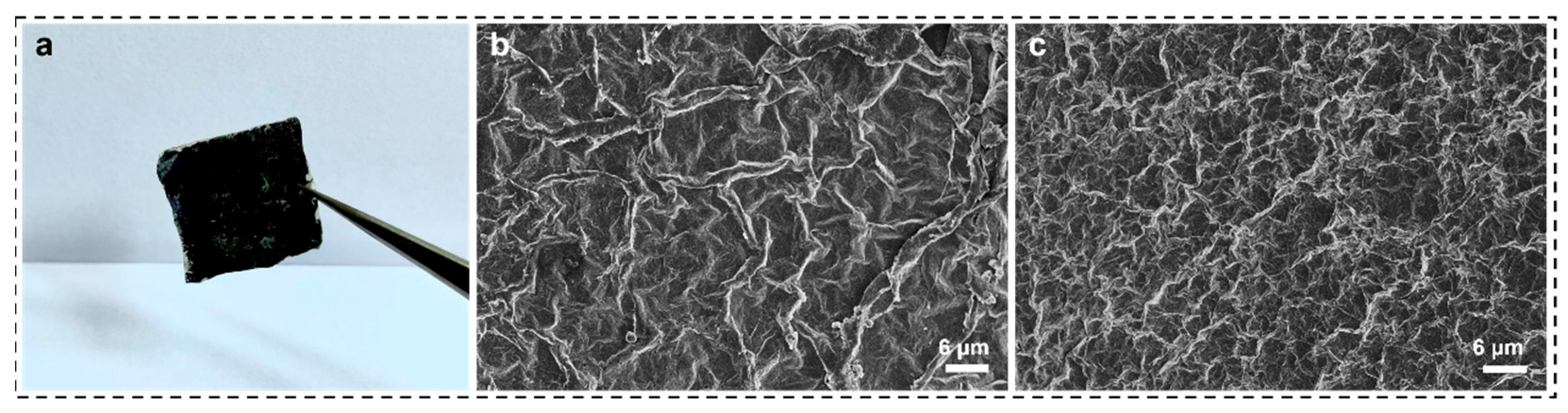 A Simplified Method for the Preparation of Highly Conductive and ...