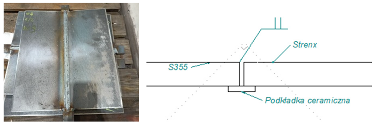 Materials 16 06963 i002