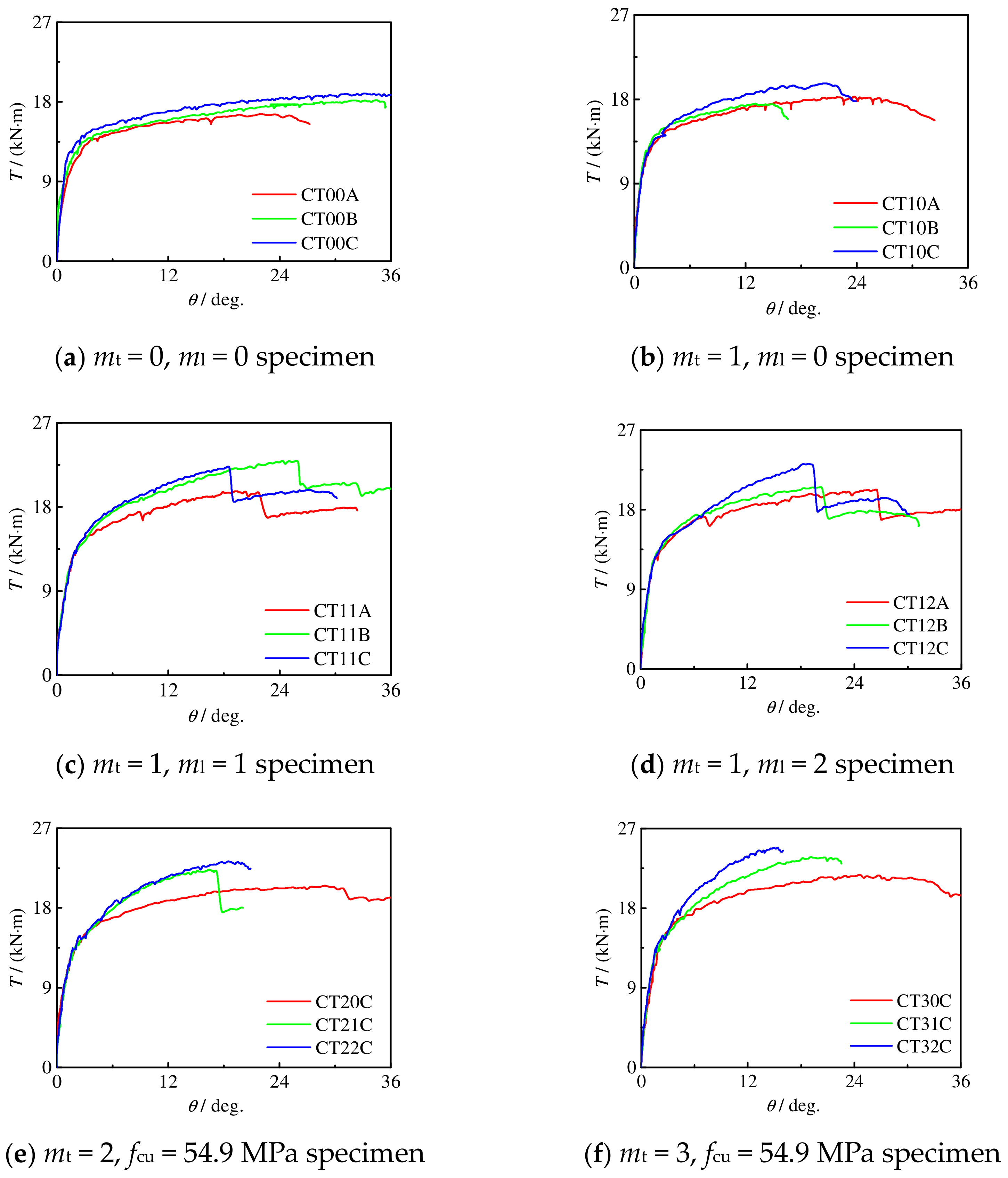 Materials 16 06964 g008