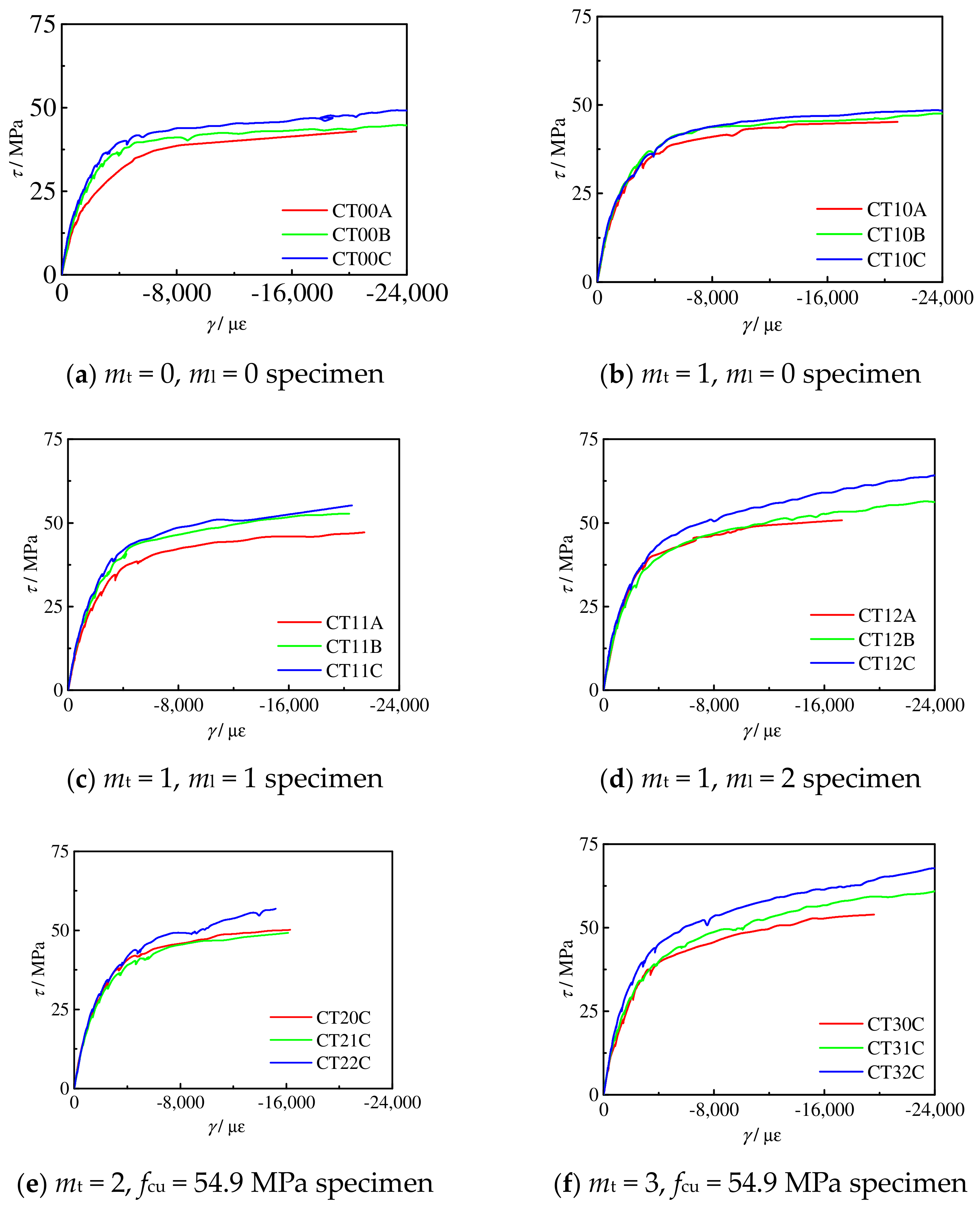 Materials 16 06964 g009