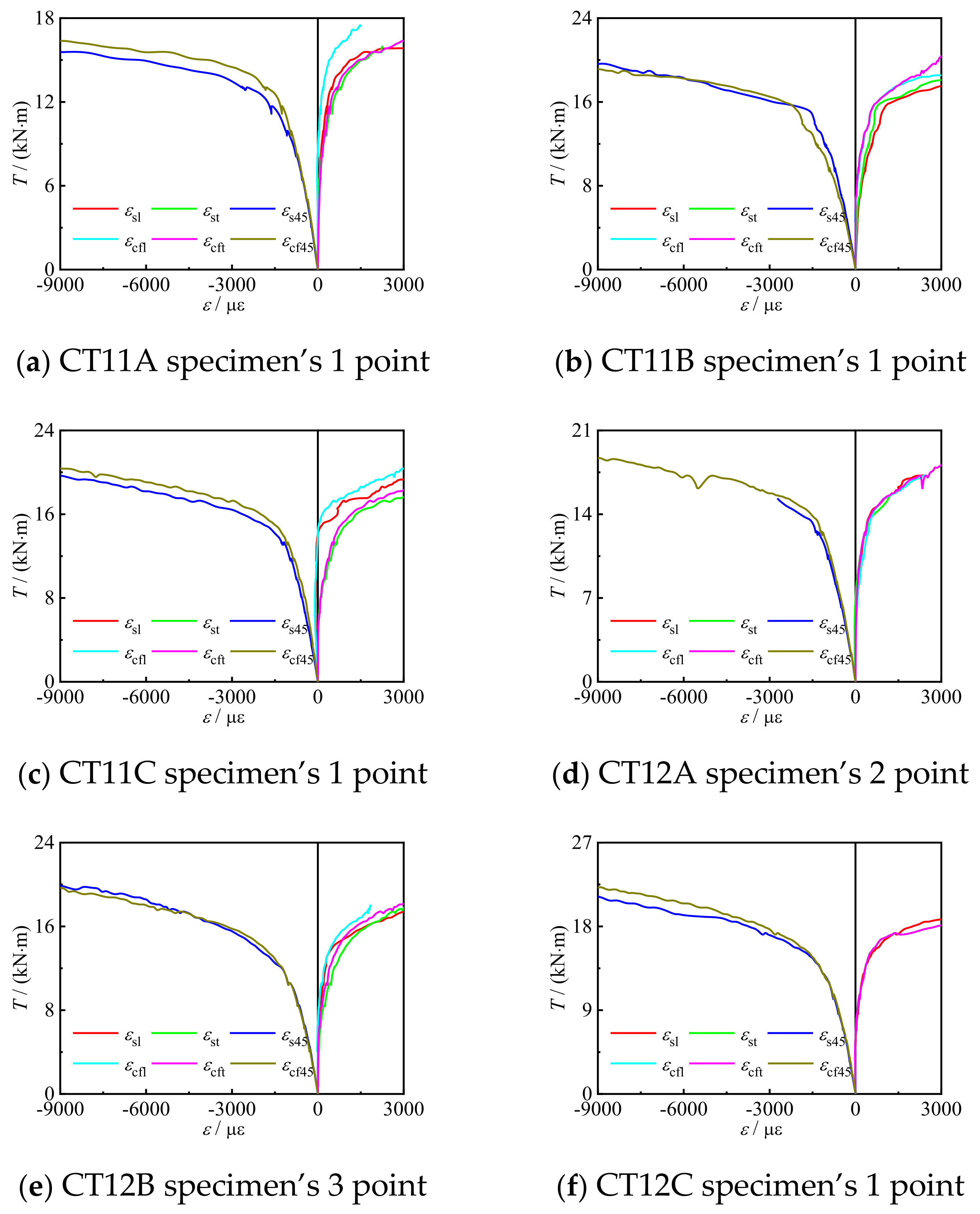 Materials 16 06964 g010