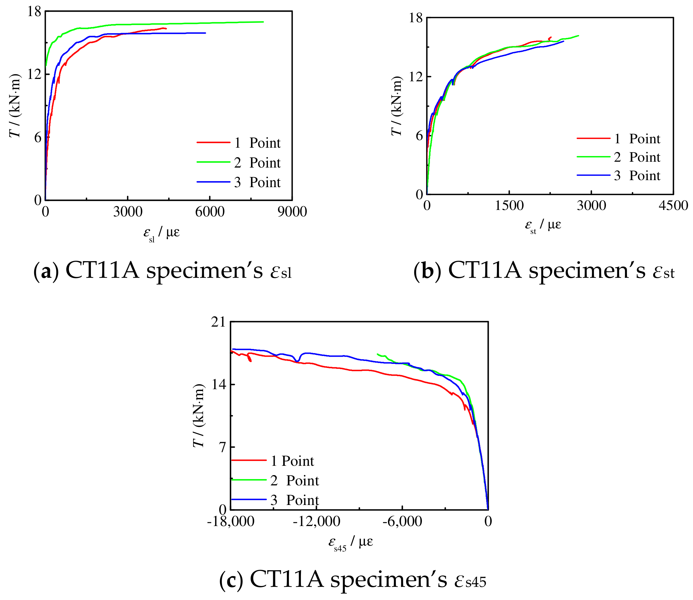 Materials 16 06964 g011