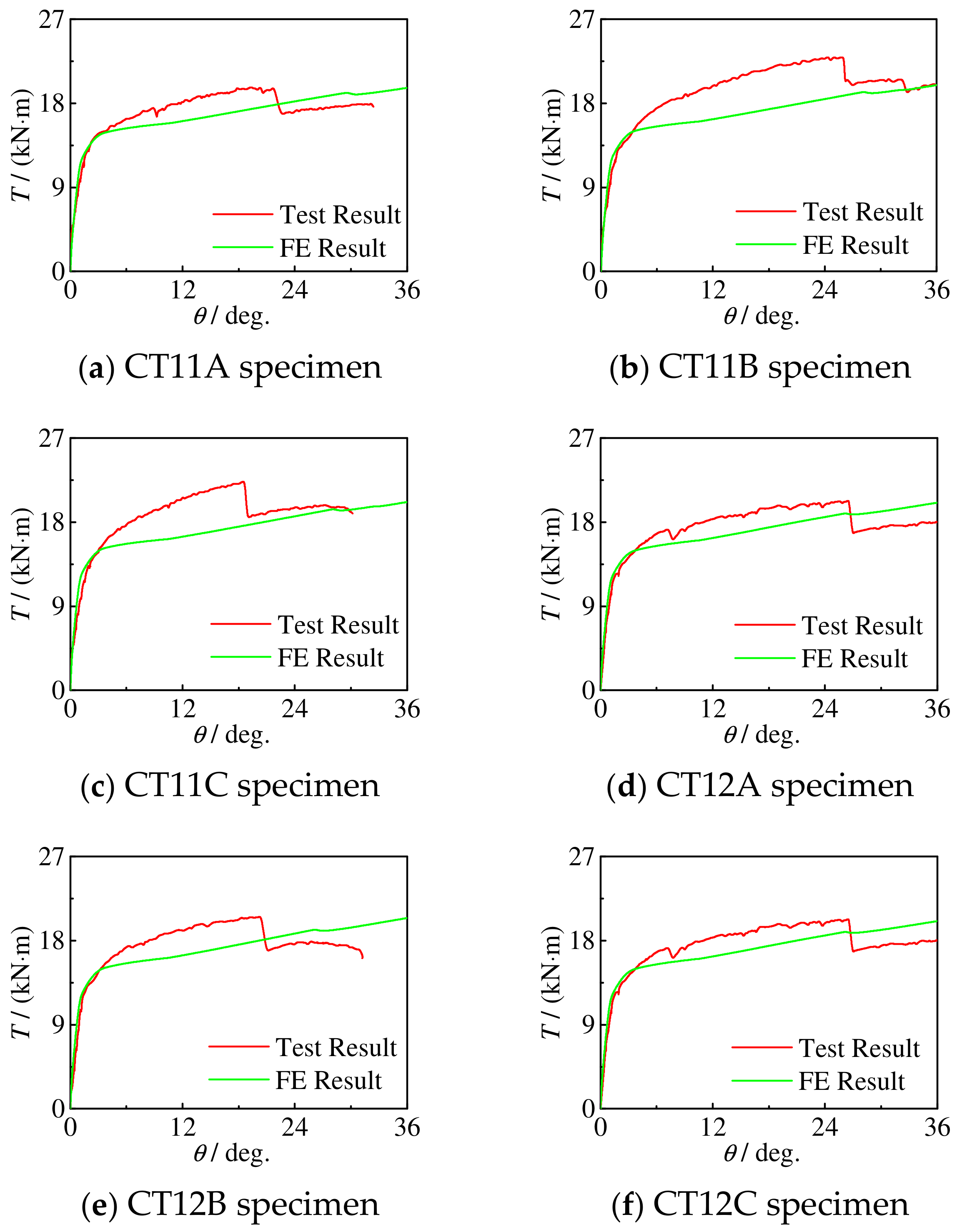 Materials 16 06964 g013