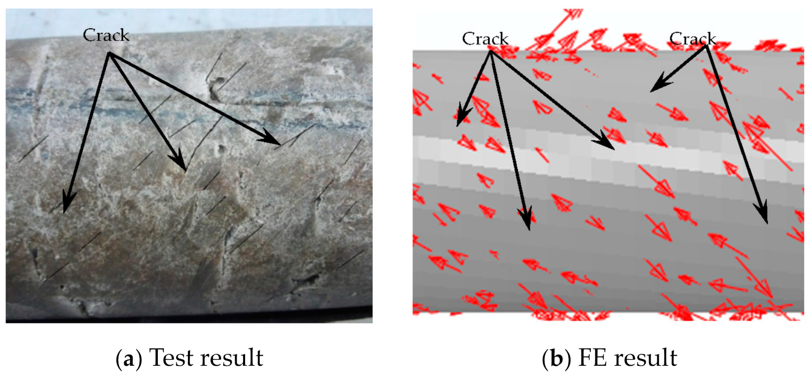 Materials 16 06964 g017