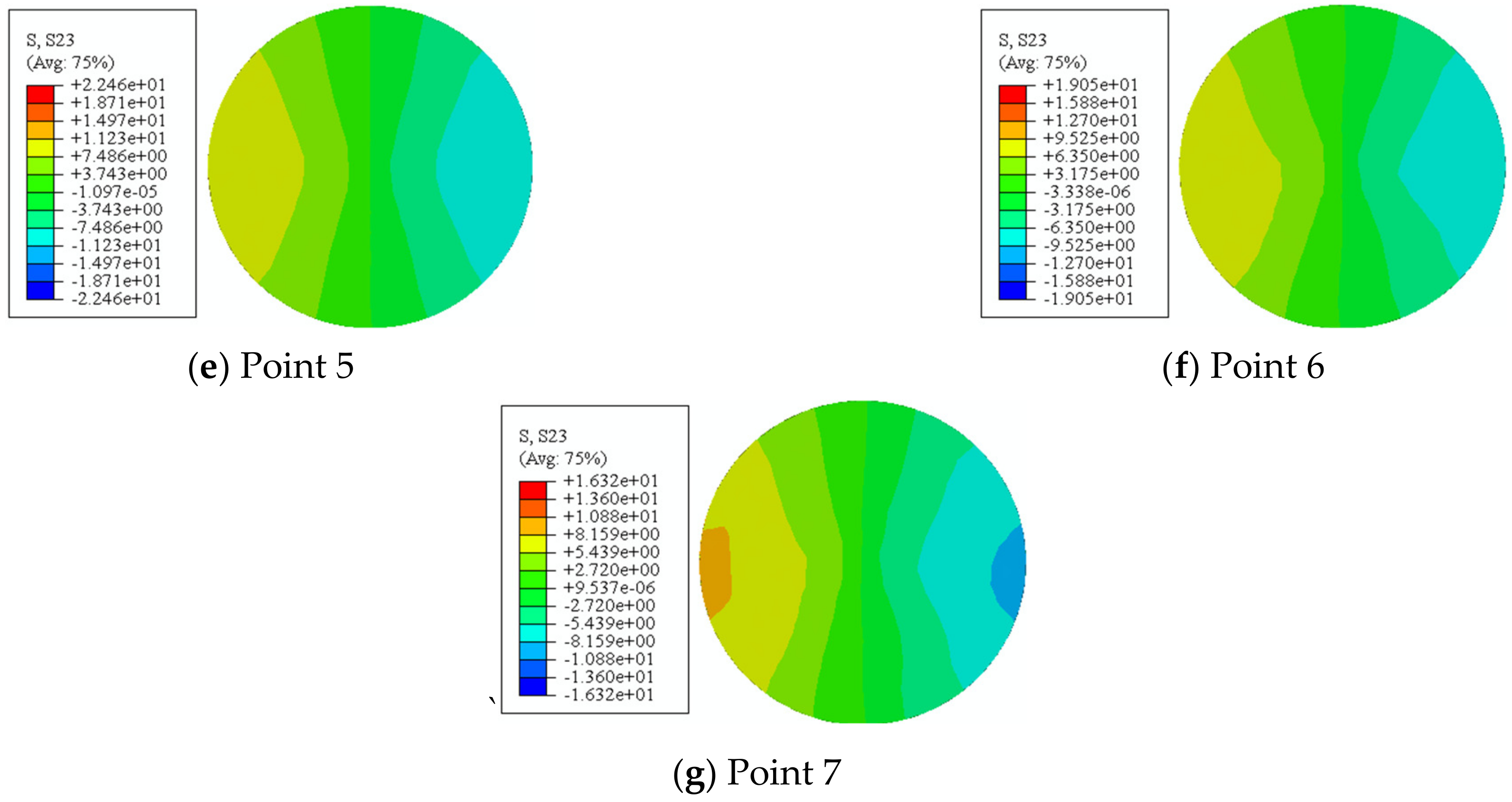 Materials 16 06964 g020b