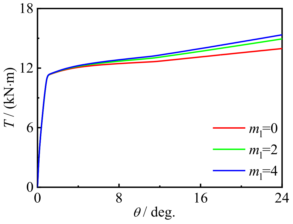 Materials 16 06964 g023