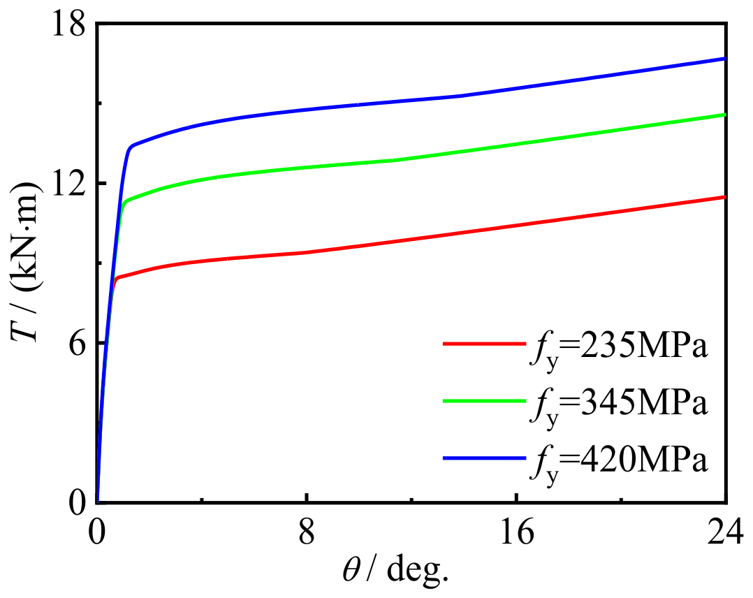 Materials 16 06964 g025