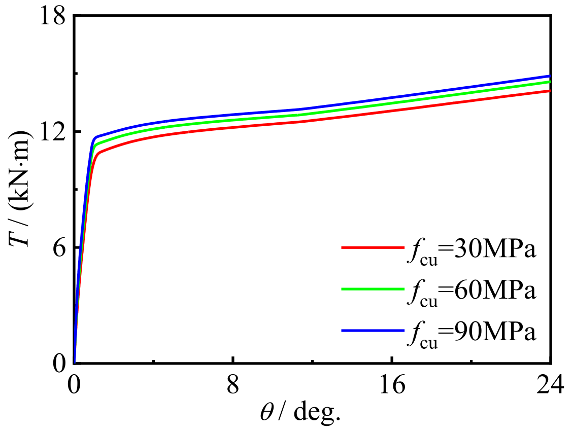 Materials 16 06964 g026