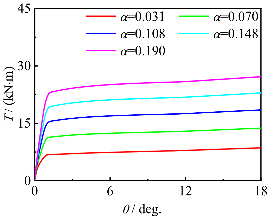 Materials 16 06964 g027